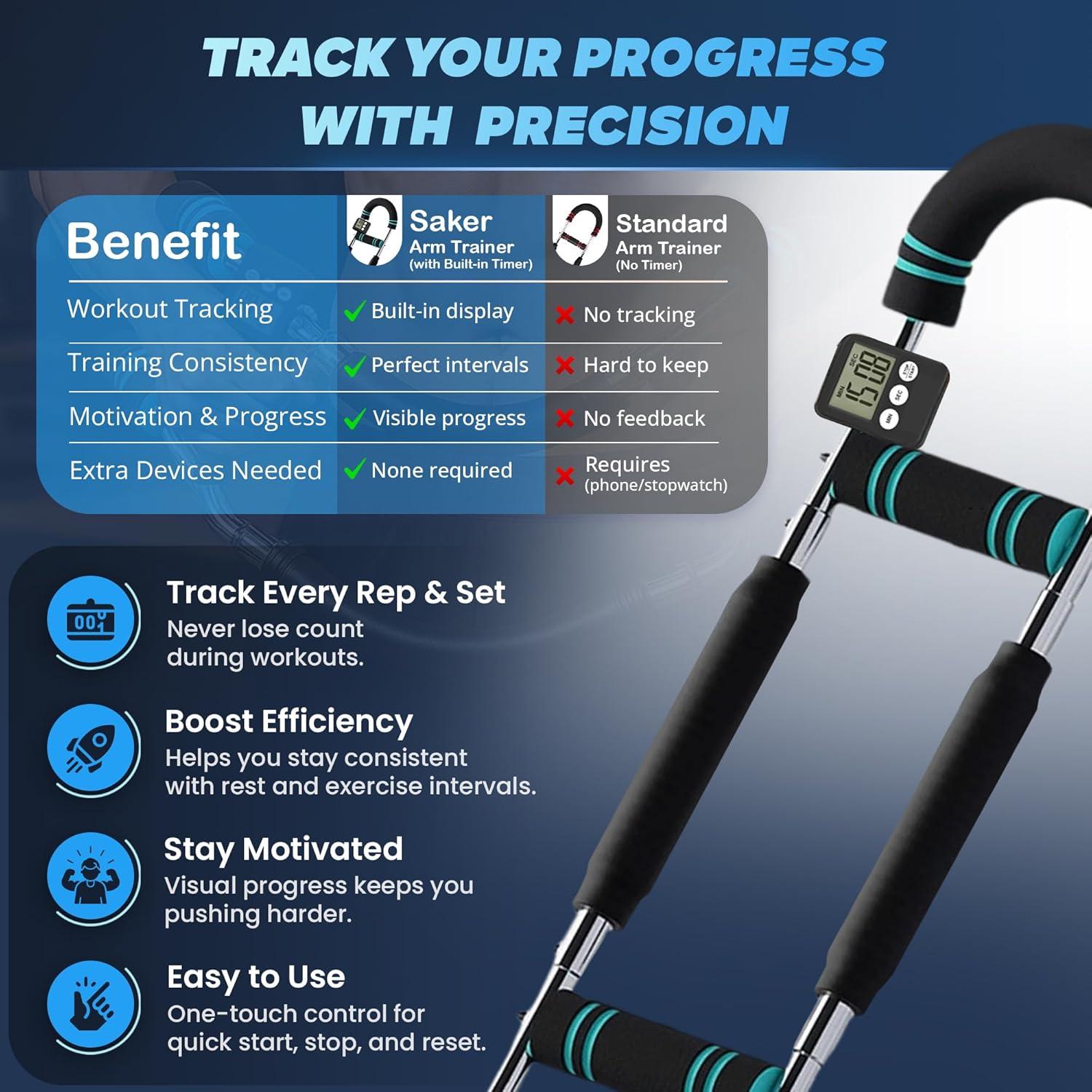 Entrenador de Brazos Saker Twister con Temporizador 1.65kg