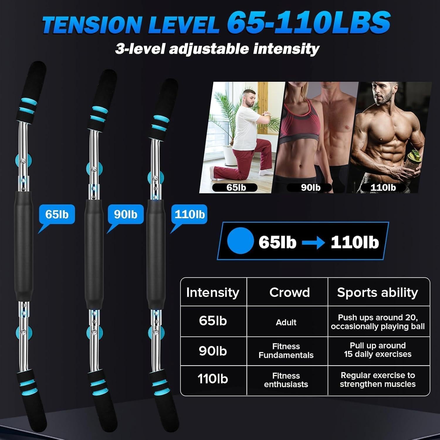 Entrenador de Brazos Saker Twister con Temporizador 1.65kg