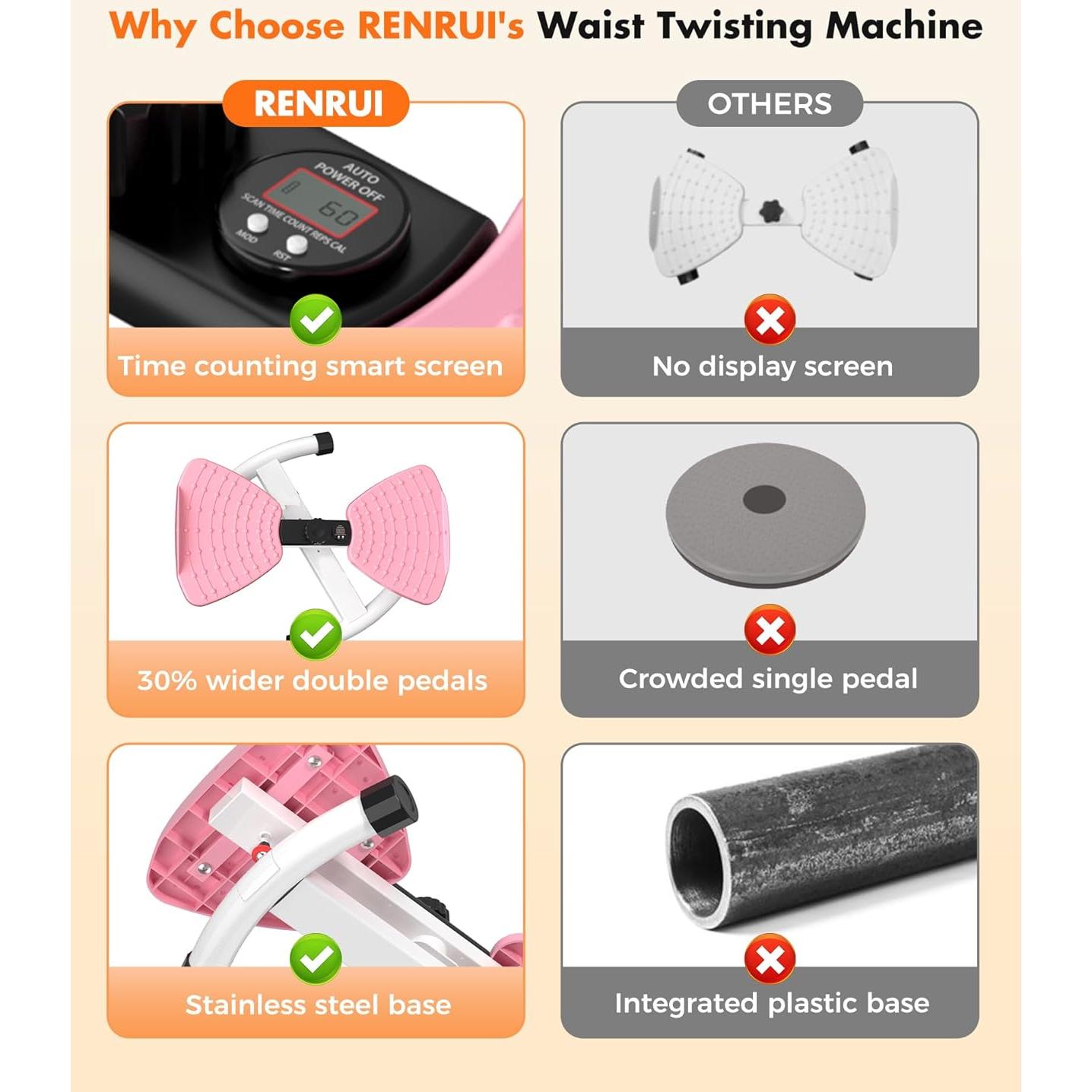 Máquina de Giros de Cintura RENRUI NYP-PINK 300kg Silenciosa