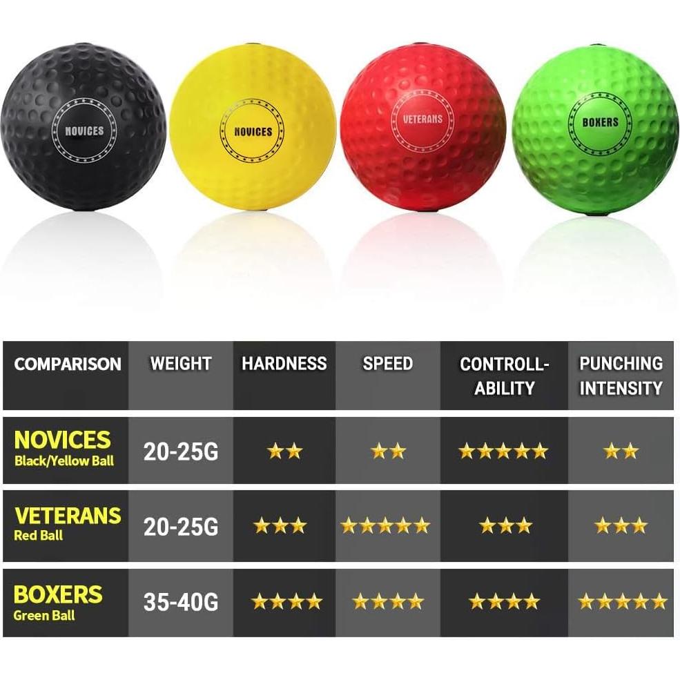 Paquete Familiar TEKXYZ Boxing - 2 Cintas + 4 Pelotas de Entrenamiento