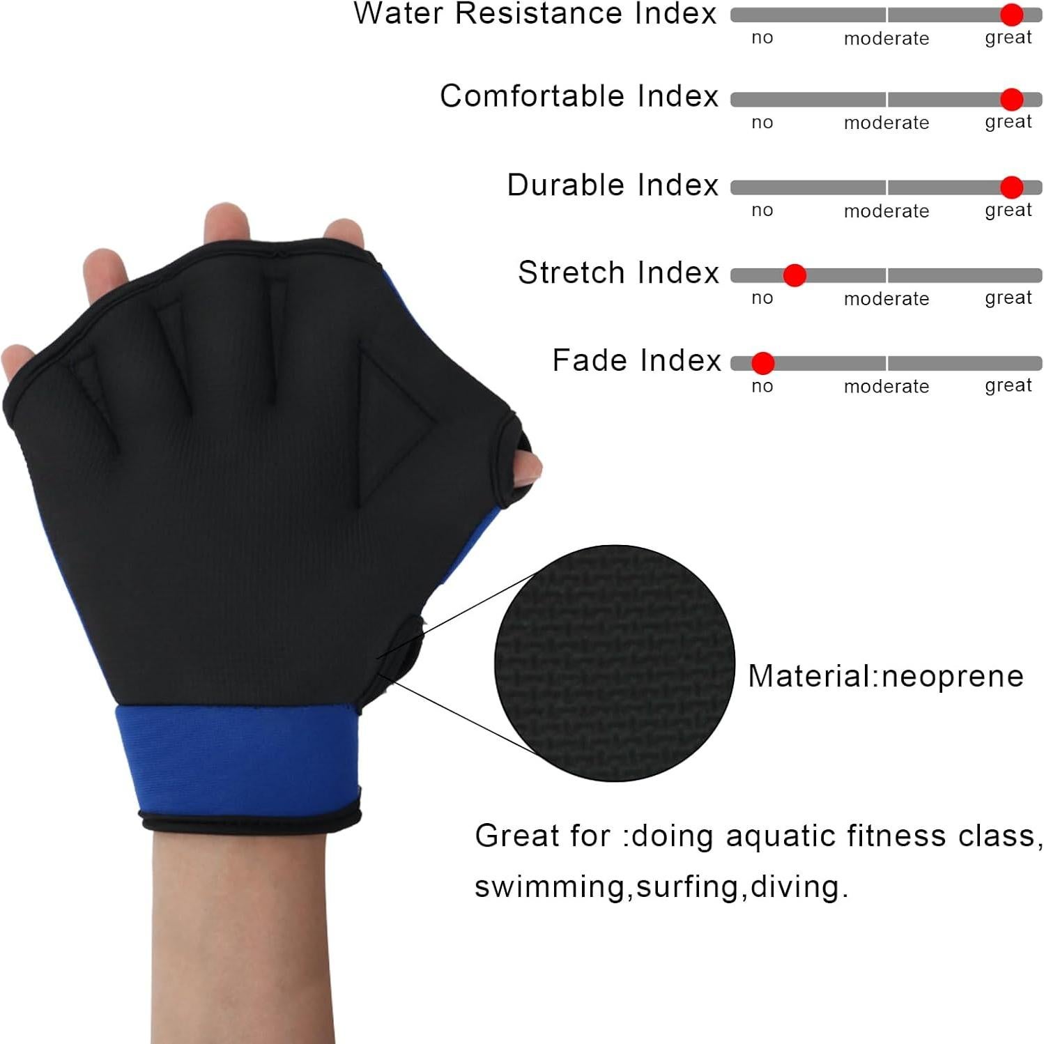 Set de Ejercicio Acuático NEAGLORY 6 Piezas Fitness Piscina