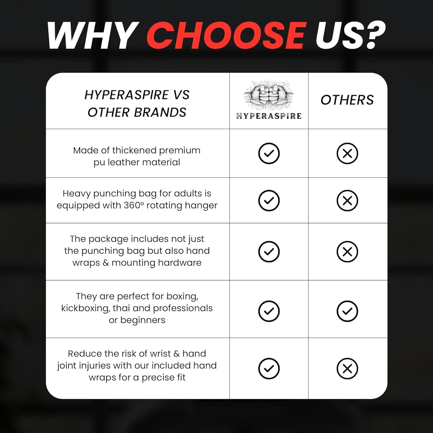 Saco de Boxeo HYPERASPIRE 120cm PU con Vendajes y Soporte