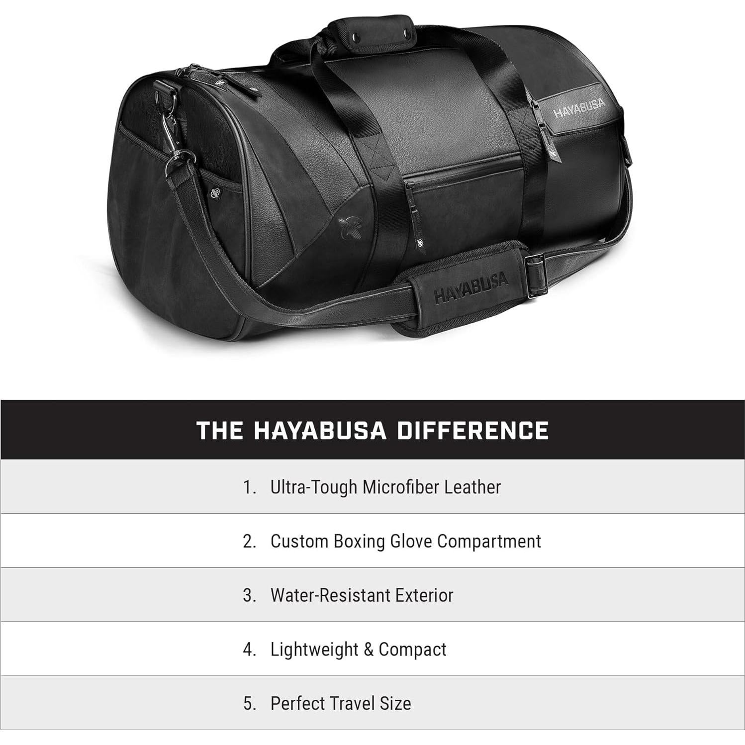 Bolsa Duffle de Boxeo Hayabusa Elite 35L Resistente al Agua