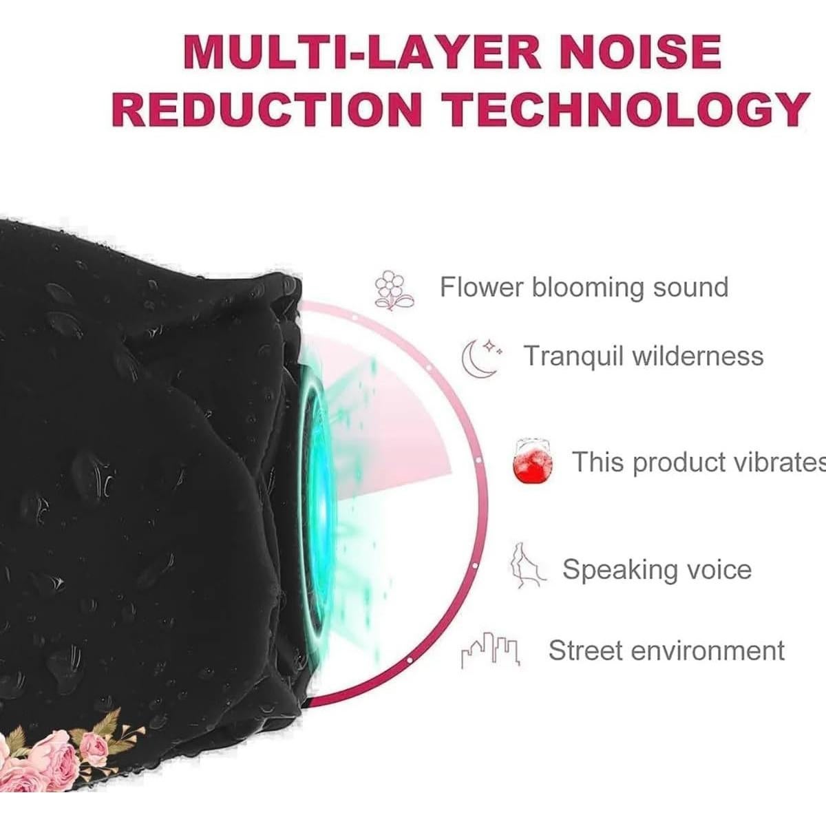 Dispositivo de Bienestar Personal Rosa - Dongguan 7.62cm