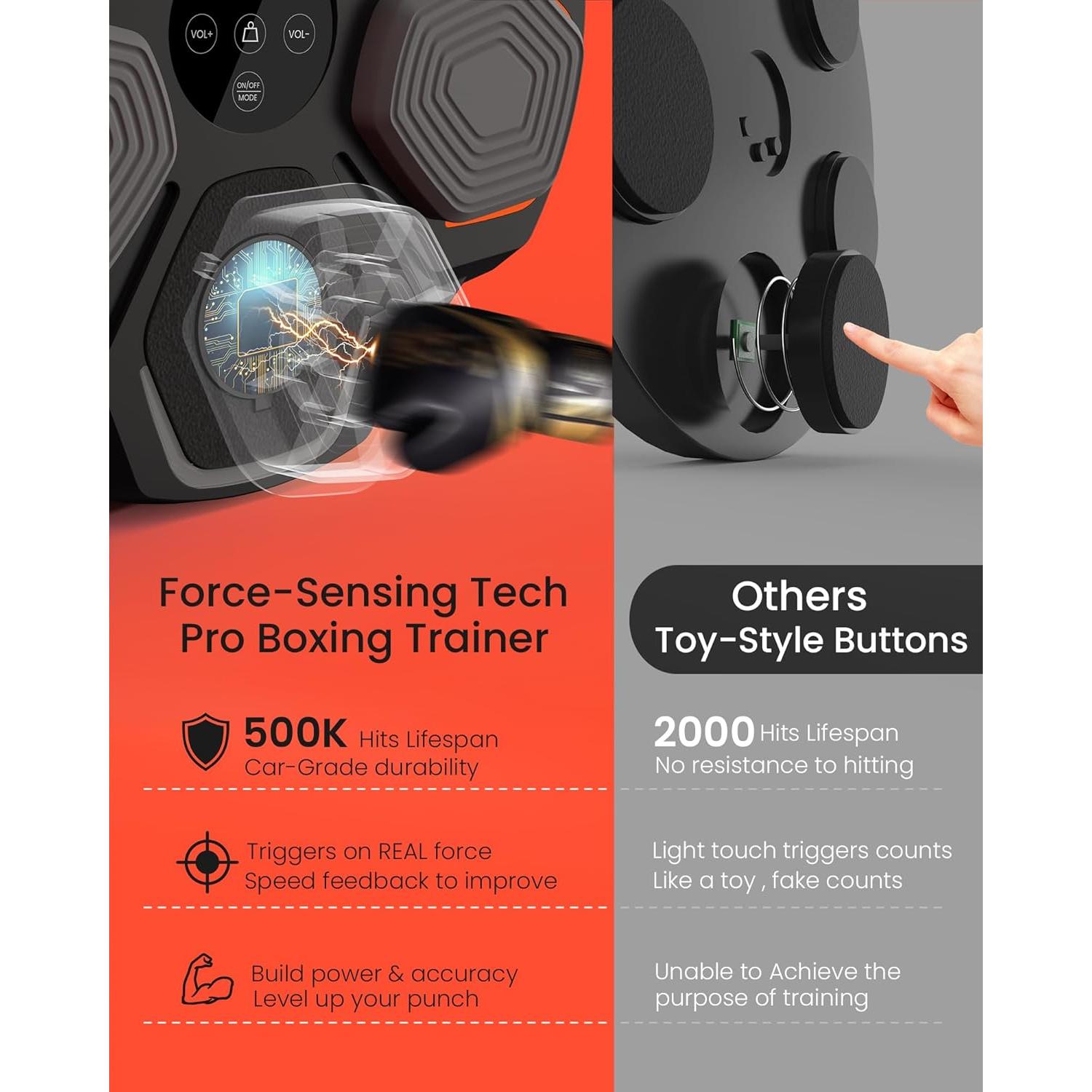 Máquina de Boxeo Musical Beslike - Entrenador Bluetooth 8 Velocidades