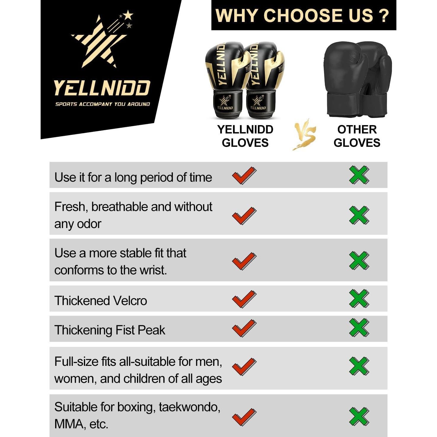 Guantes de Boxeo Yellnidd 10oz PU Sparring Unisex Negro