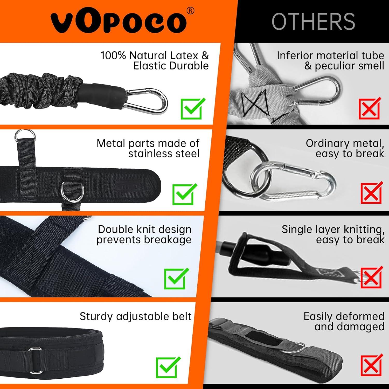 Entrenador de Salto Vertical VOPOCO - Bandas de Resistencia 27.2 kg