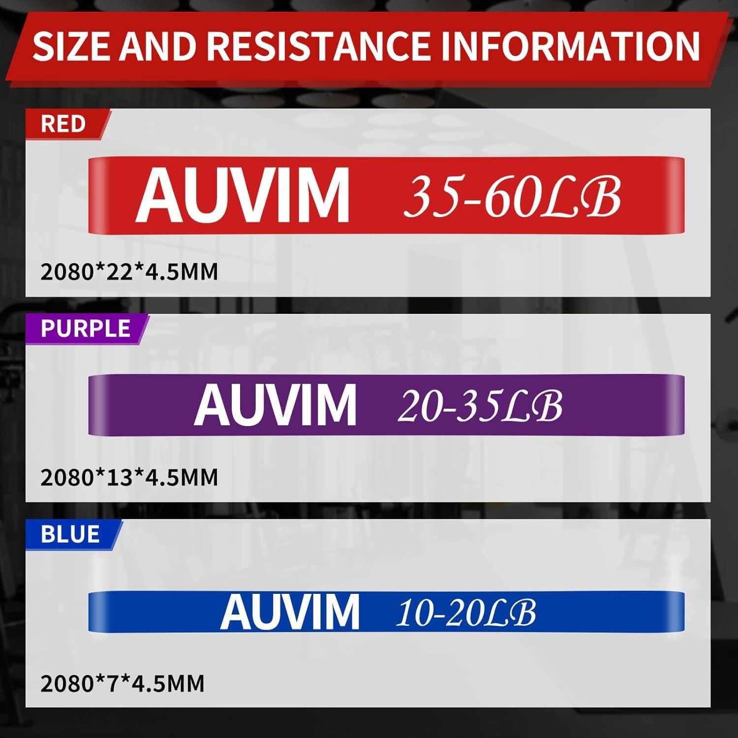 Juego de Bandas de Resistencia AUVIM 3 Niveles para Ejercicio