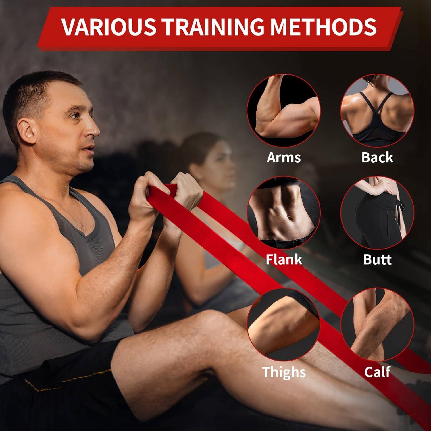 Juego de Bandas de Resistencia AUVIM 3 Niveles para Ejercicio