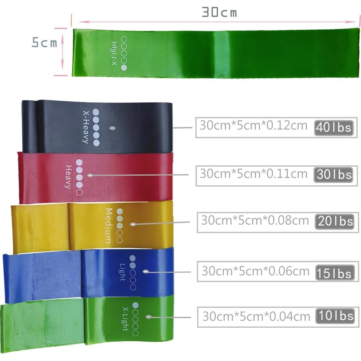 Set de 5 Bandas de Resistencia ZanXinY para Ejercicio y Terapia