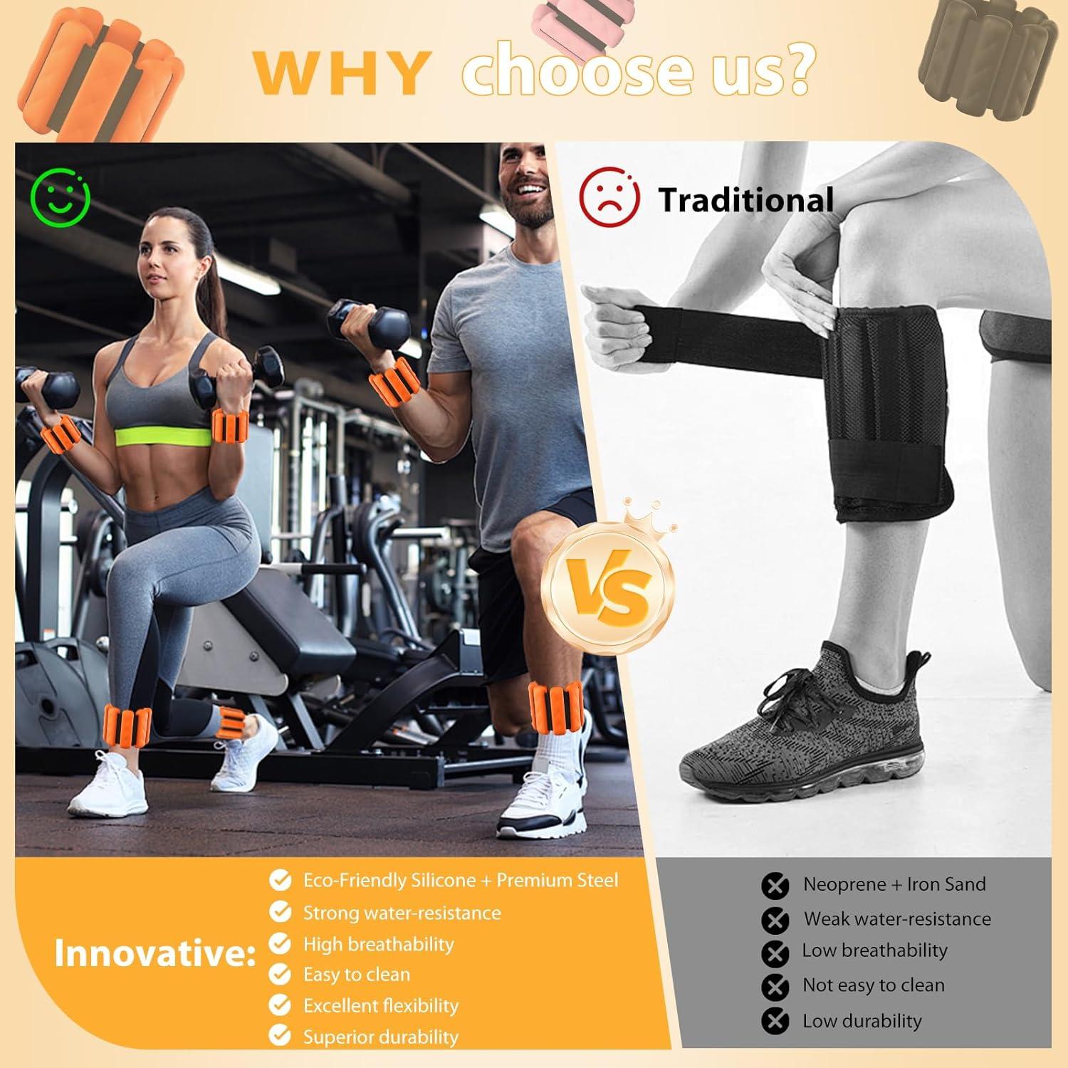 Pesas Ajustables para Muñeca y Tobillo PENOMO 0.91 kg Juego de 2