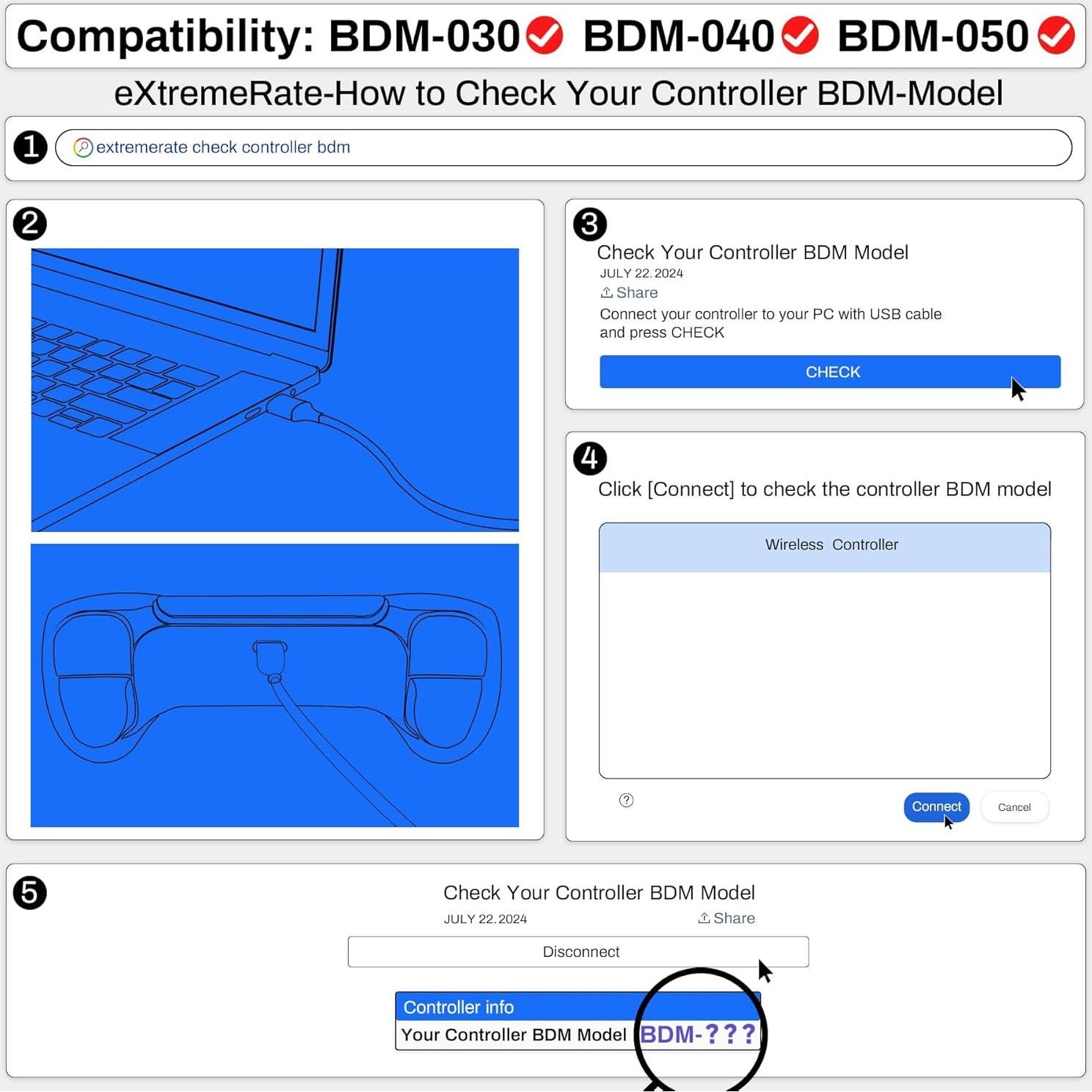 eXtremeRate Kit de Remapeo PS5 BDM-030/040/050 Botones