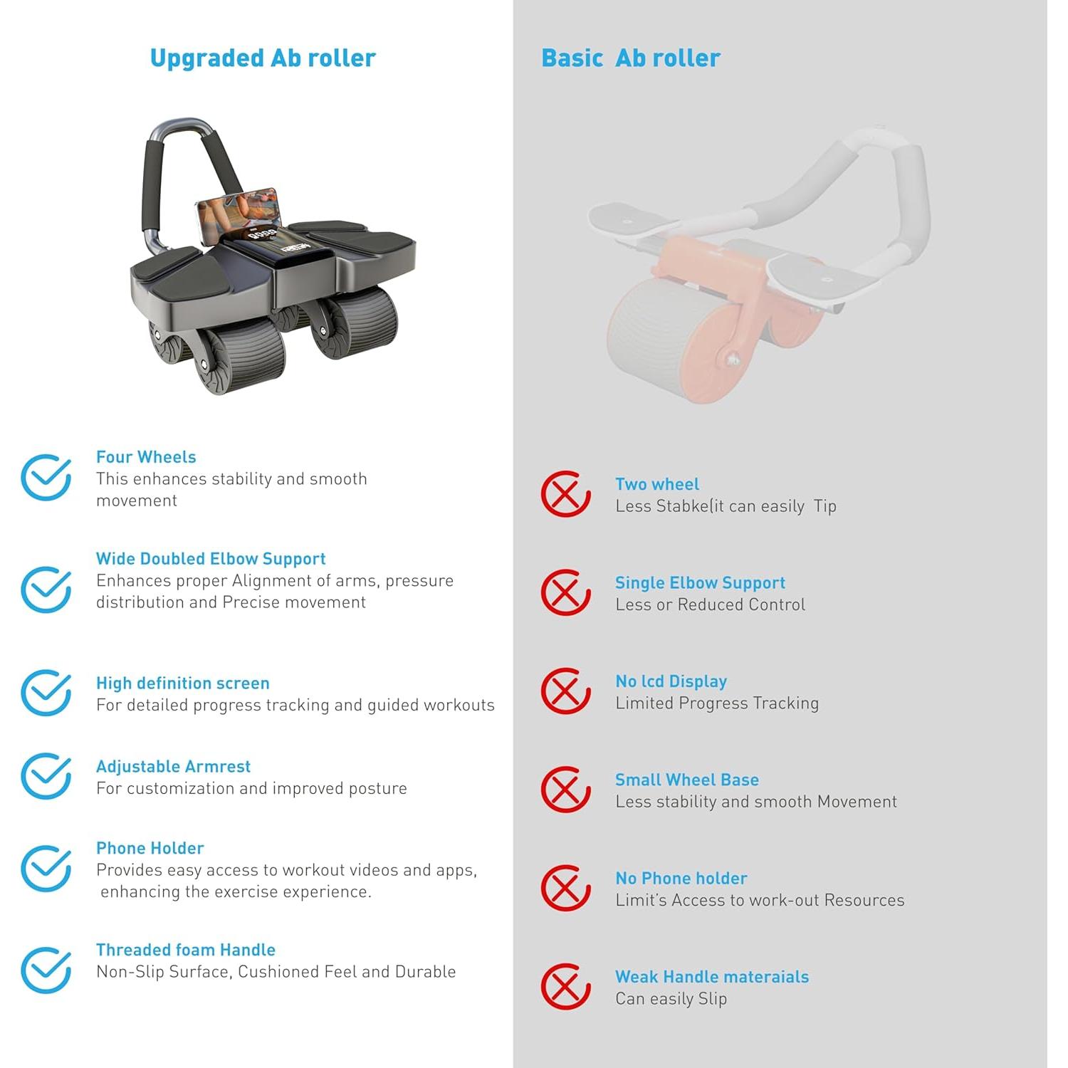 Máquina de Ejercicio Abdominal Royal Blaze + Bandas Resistencia
