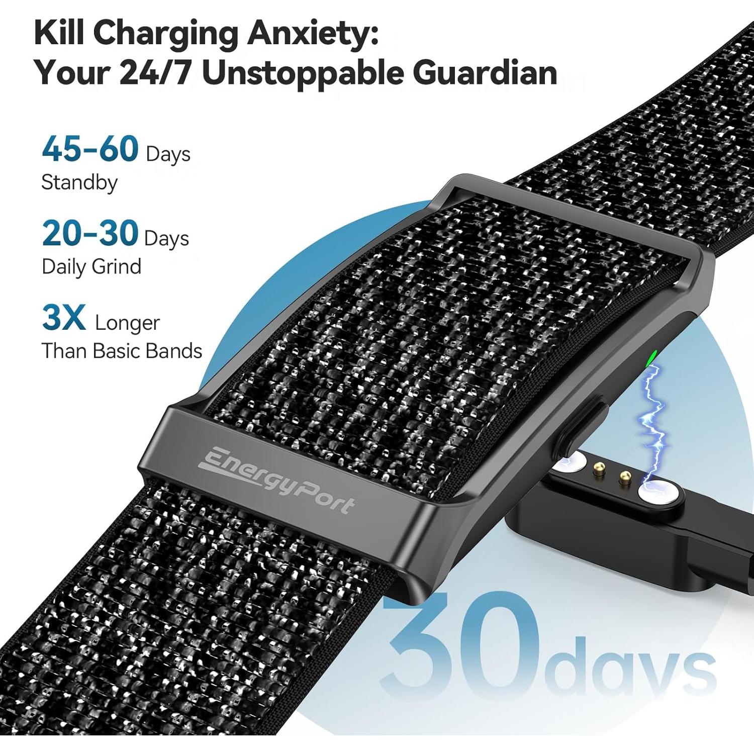 Pulsera Inteligente EnergyPort H29 - Monitoreo Salud 24/7