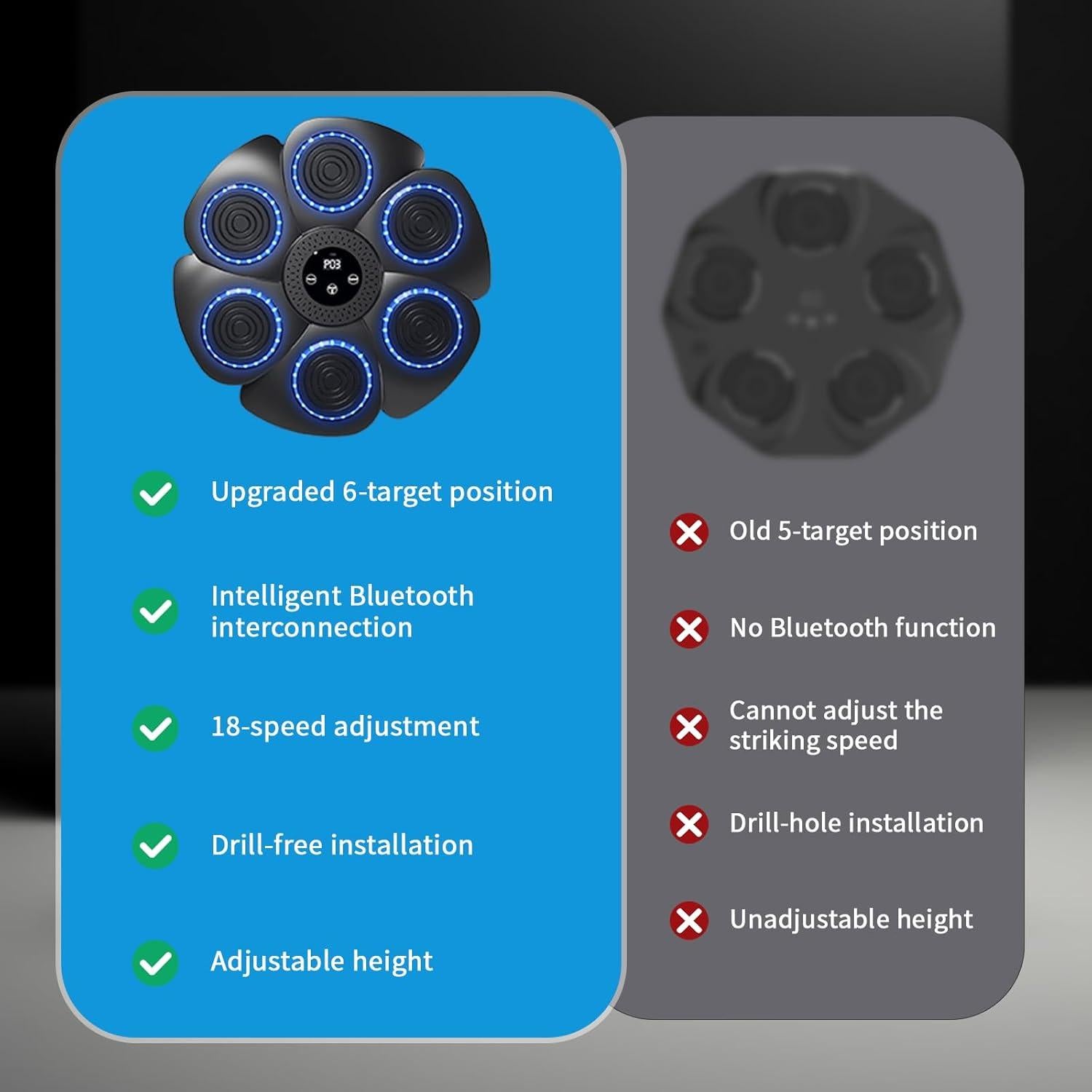 Máquina de Boxeo Musical Tiny Pets QJB-01 con Pantalla Táctil