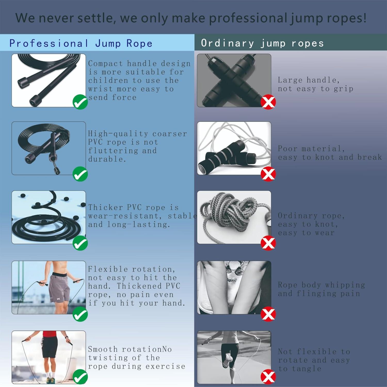 Cuerda de Salto Ajustable MINGAH 2.74m PVC para Fitness