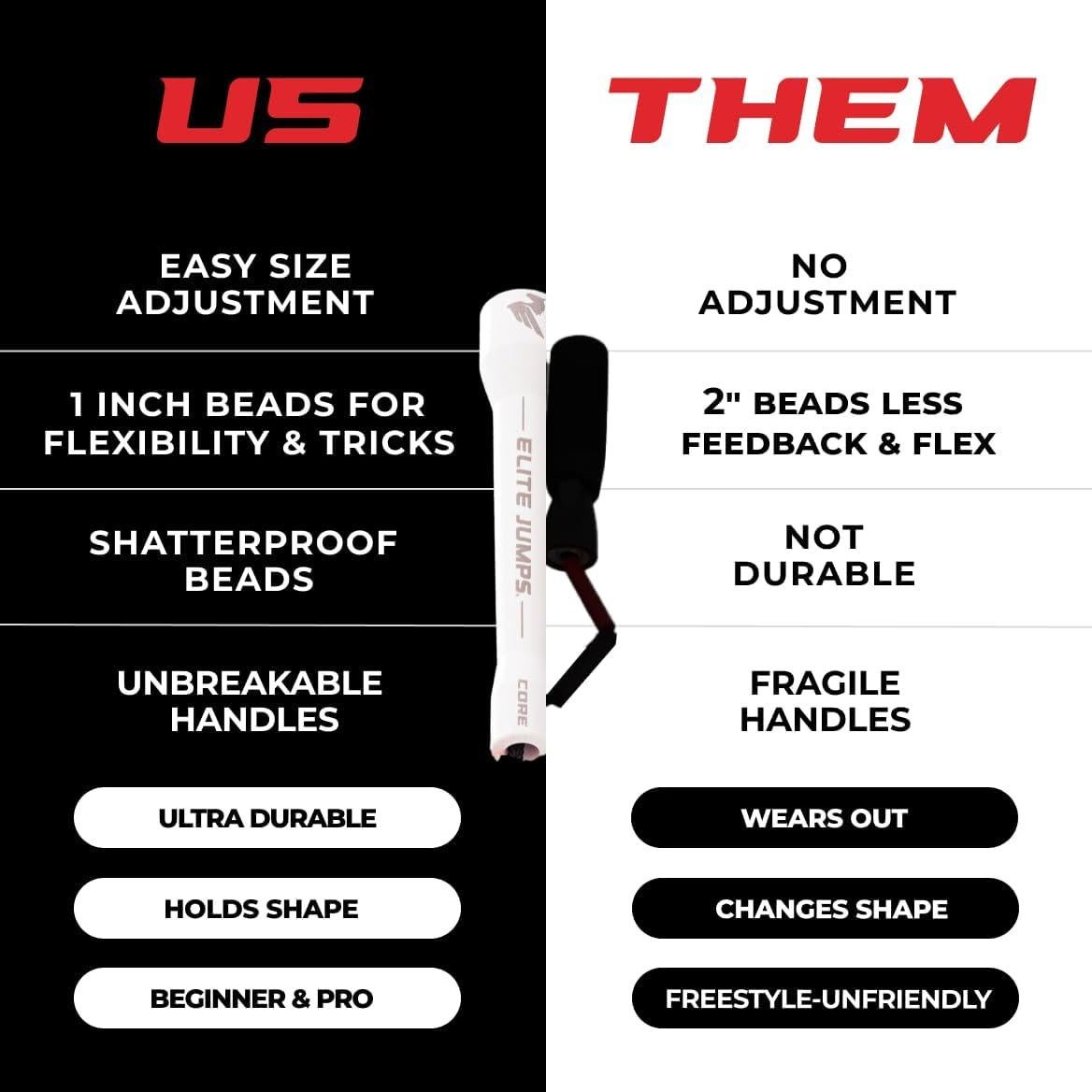 Cuerda de Salto Beads Core Elite Jumps 3.05 m para Fitness