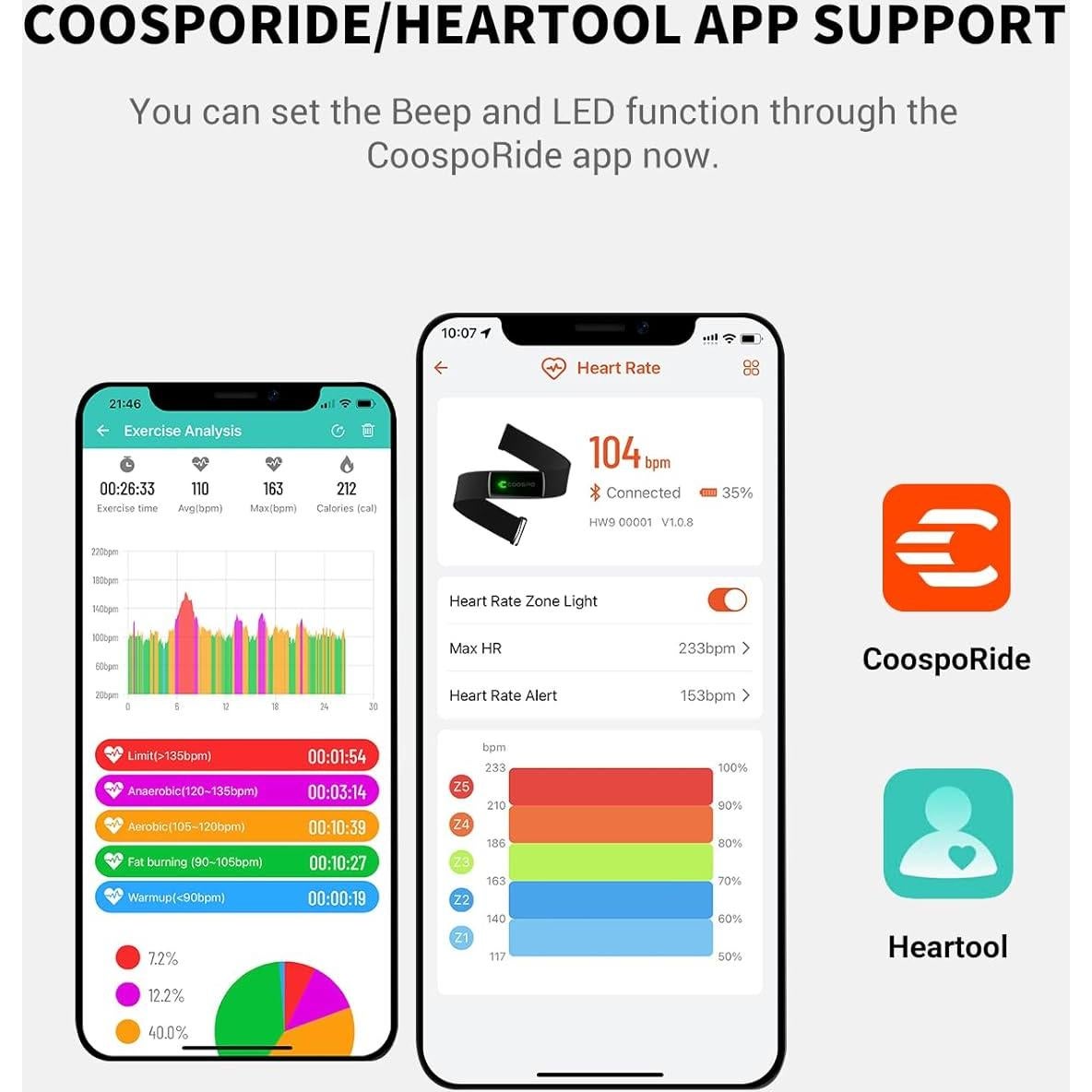 Monitor de Frecuencia Cardíaca COOSPO H9Z Bluetooth IP67