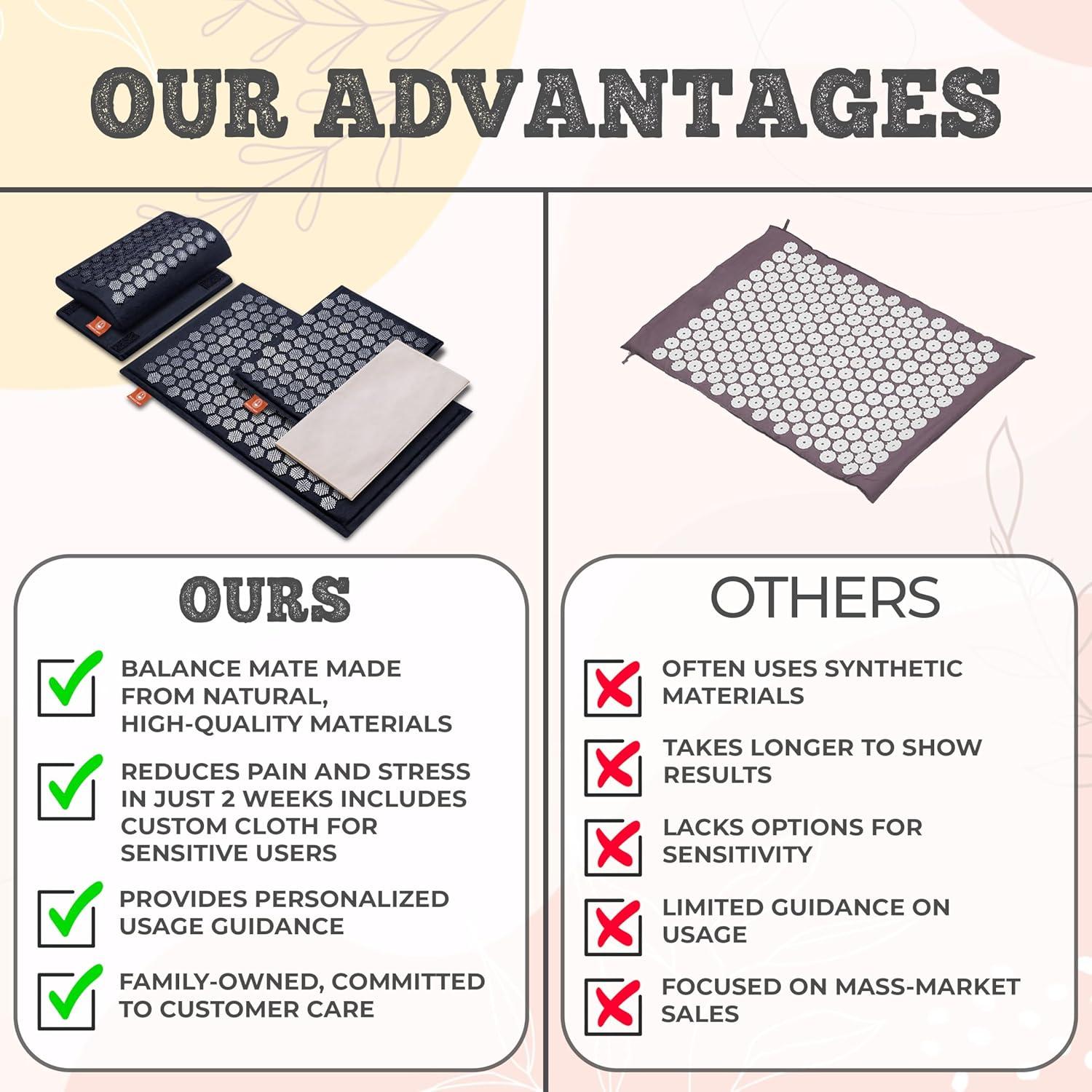 Alfombrilla de Acupresión Balance Mate con Almohada - Negro