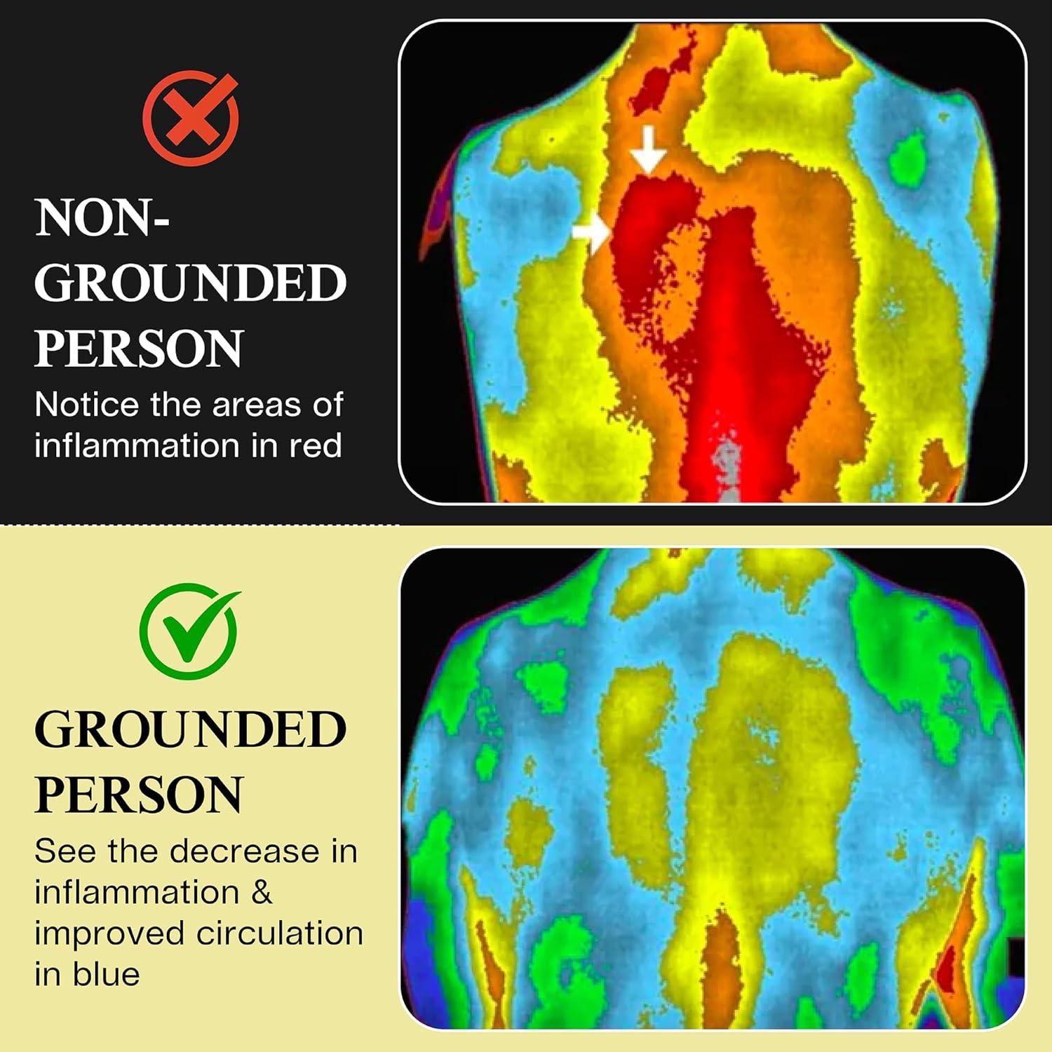 Earth and Moon Grounding Mat for Bed 24x35in - Full Body Grounding Pad and Mattress Cover for Pain, Inflammation and Restful Sleep, Includes 15 Feet Cord and Outlet Tester for Safe Use