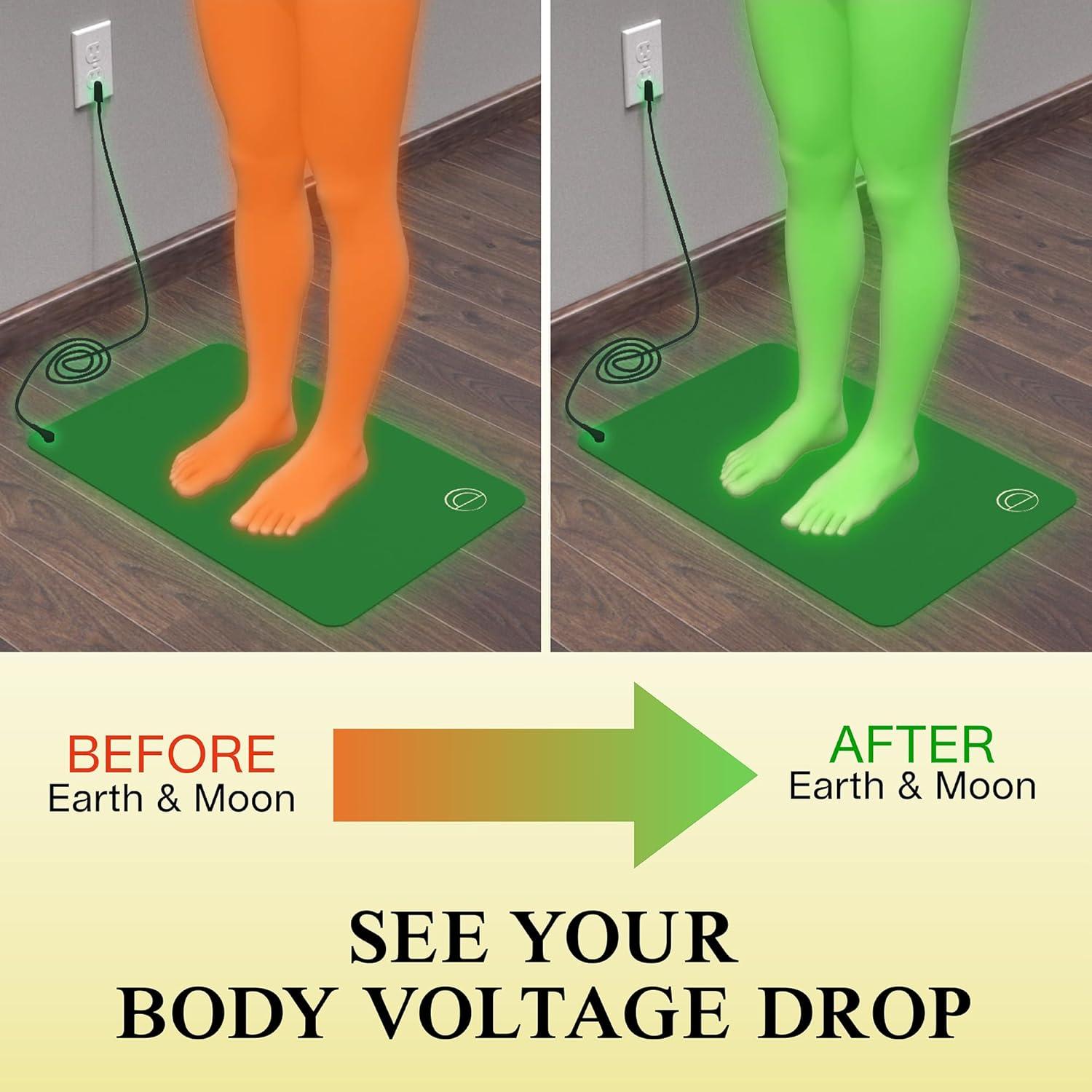 Earth and Moon Grounding Mat for Bed 24x35in - Full Body Grounding Pad and Mattress Cover for Pain, Inflammation and Restful Sleep, Includes 15 Feet Cord and Outlet Tester for Safe Use