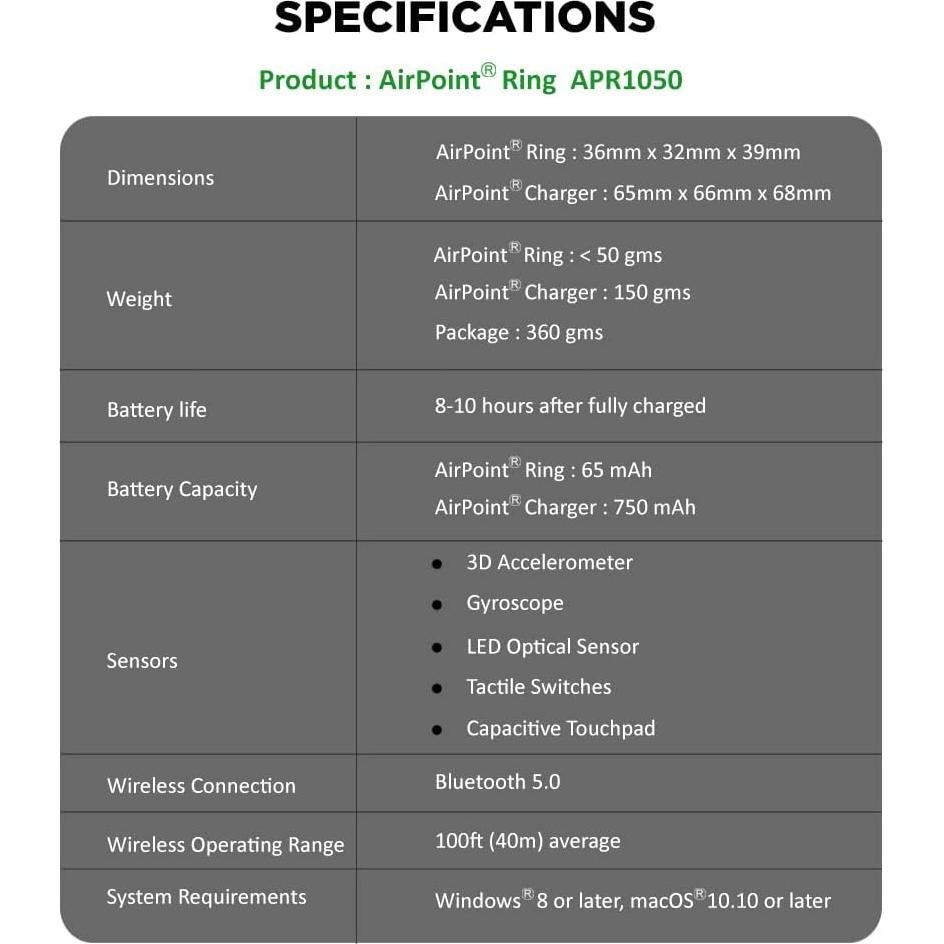 Anillo AirPoint Magnima Ratón Inalámbrico 3D Negro
