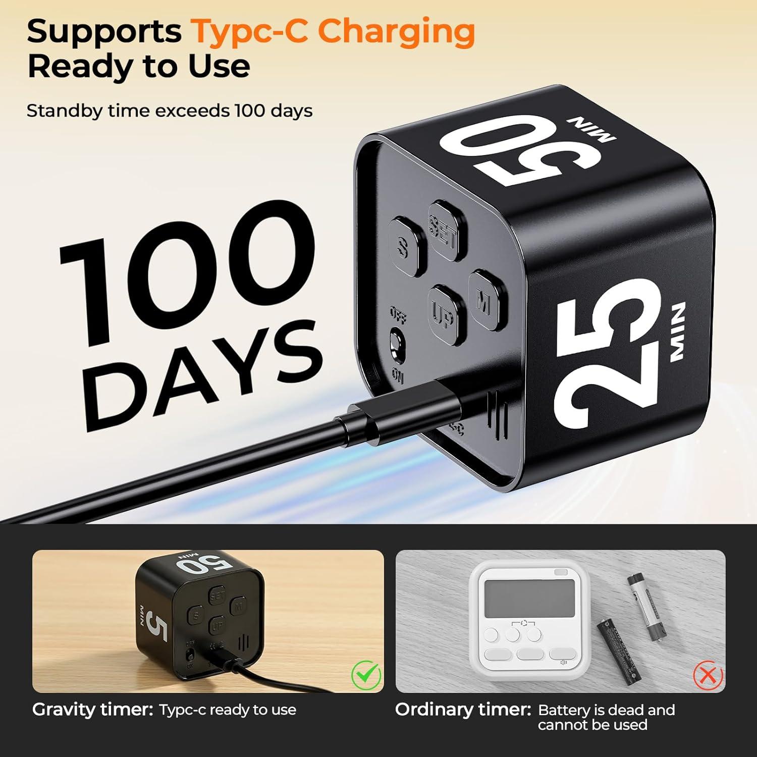 Temporizador Pomodoro EooCoo Recargable 5/10/25/50 Min