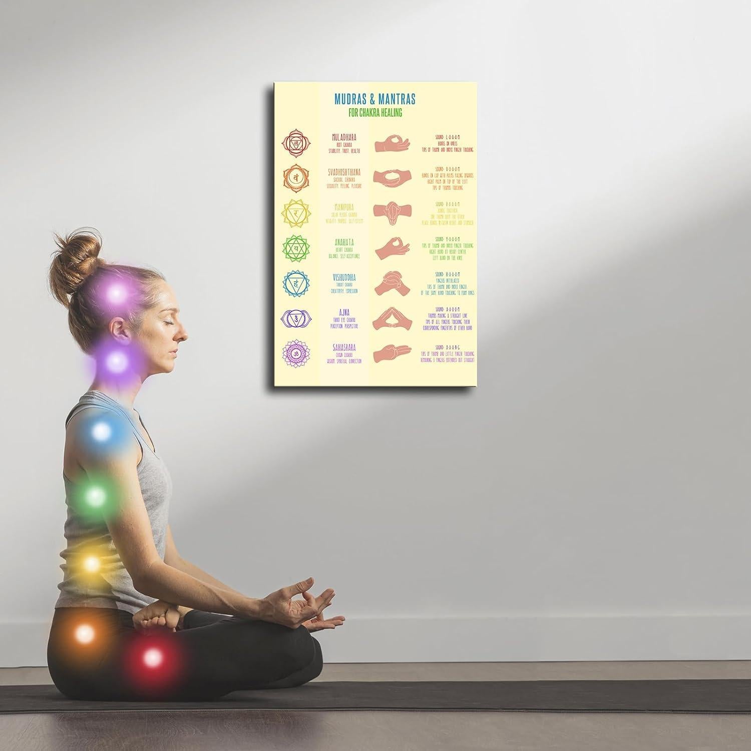 Póster Decorativo JJT Chakra Mudras 30.48x45.72 cm - Arte Zen