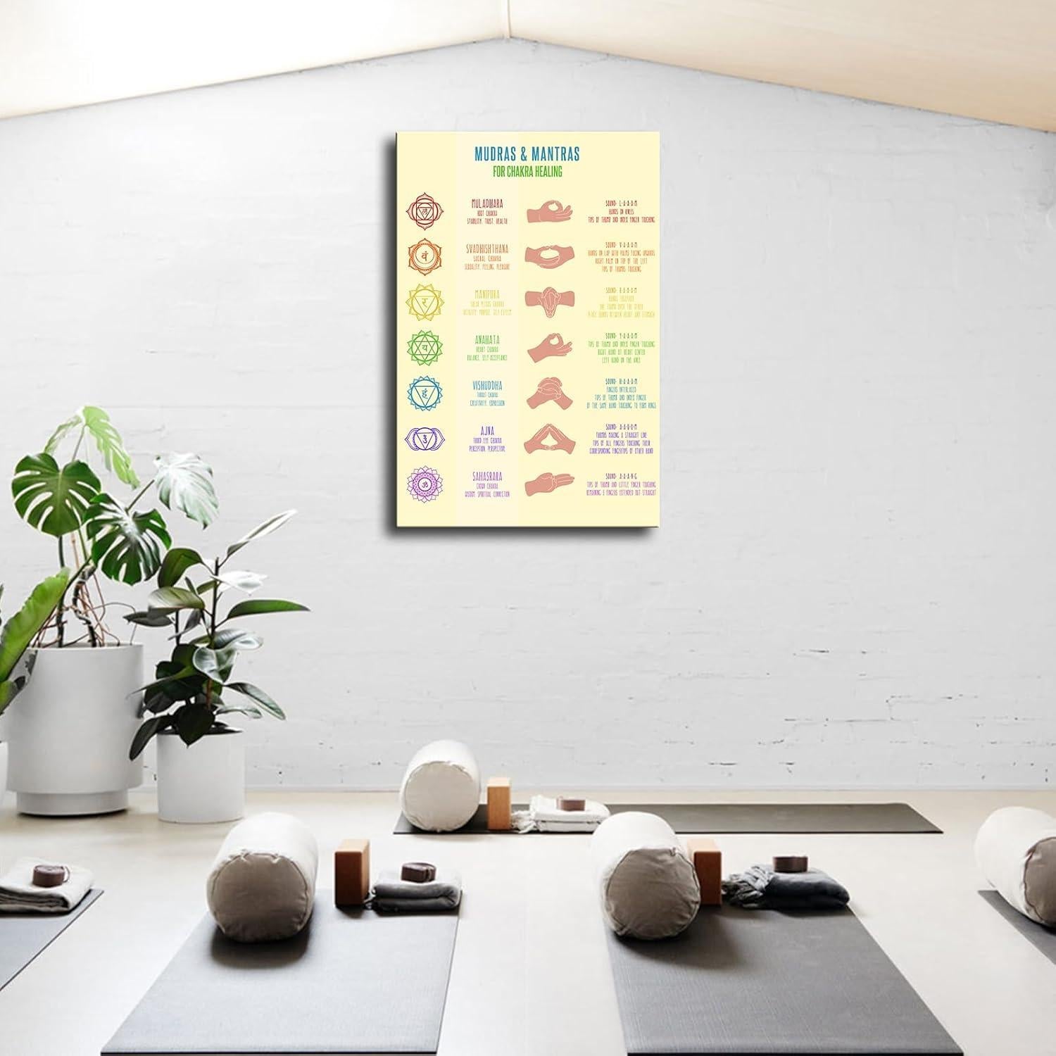 Póster Decorativo JJT Chakra Mudras 30.48x45.72 cm - Arte Zen