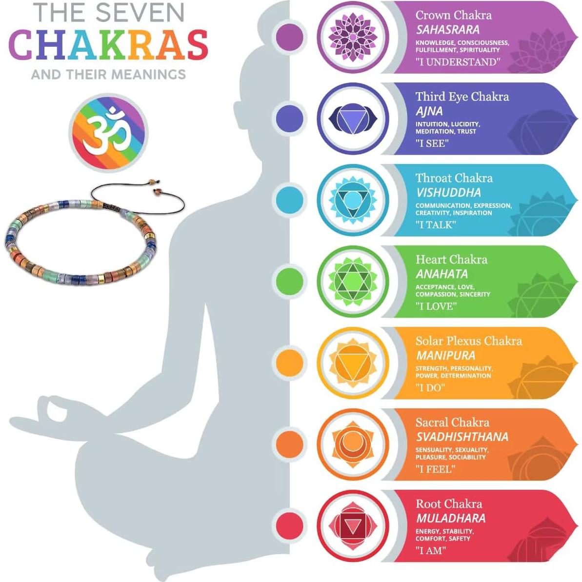 Pulsera de Chakra Arcoíris para Mujeres - Cristales Sanadores