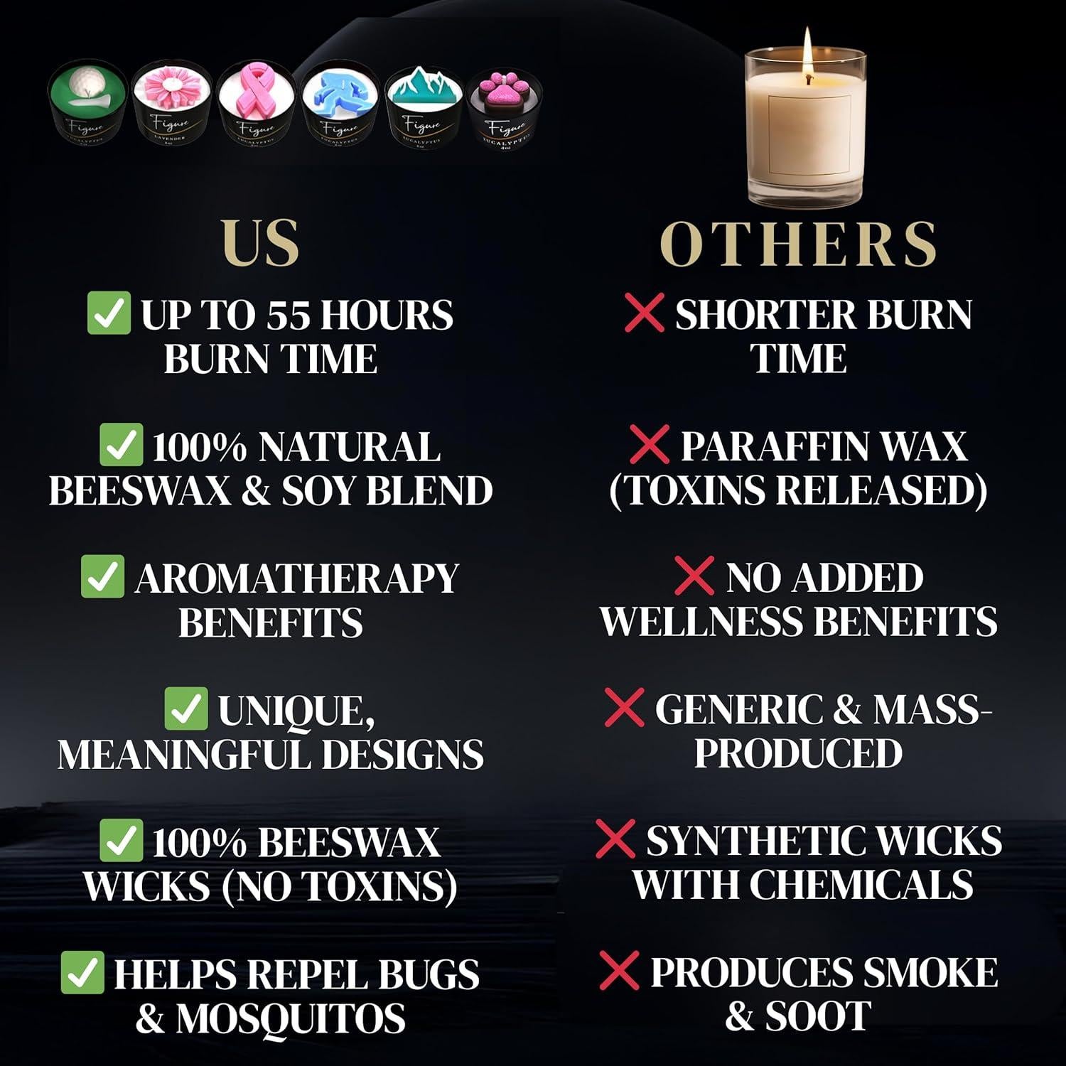 Vela Aromática de Lavanda Teal Mountain - Cera de Soja y Abejas