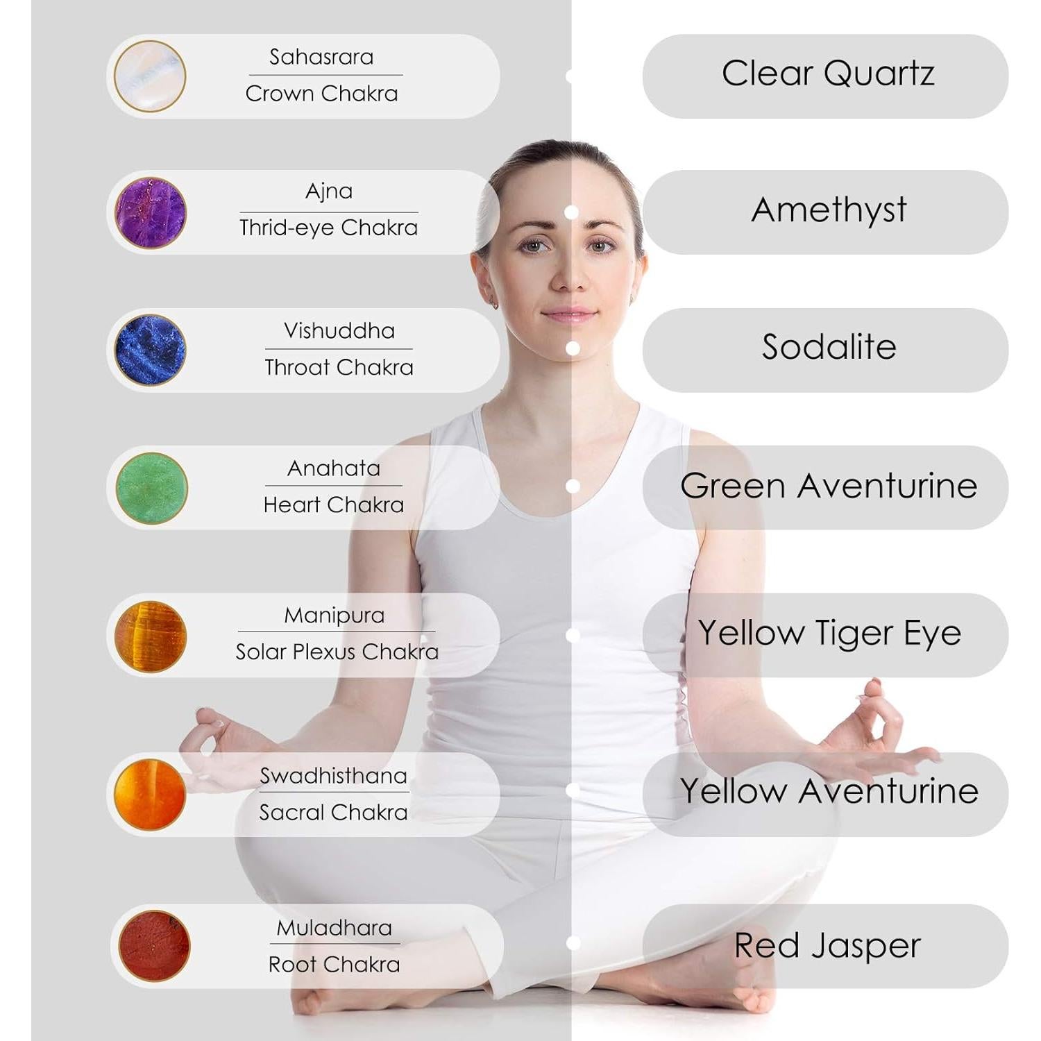 Pulseras de Chakra Hicarer 2 Pcs Cristales Naturales Ajustables