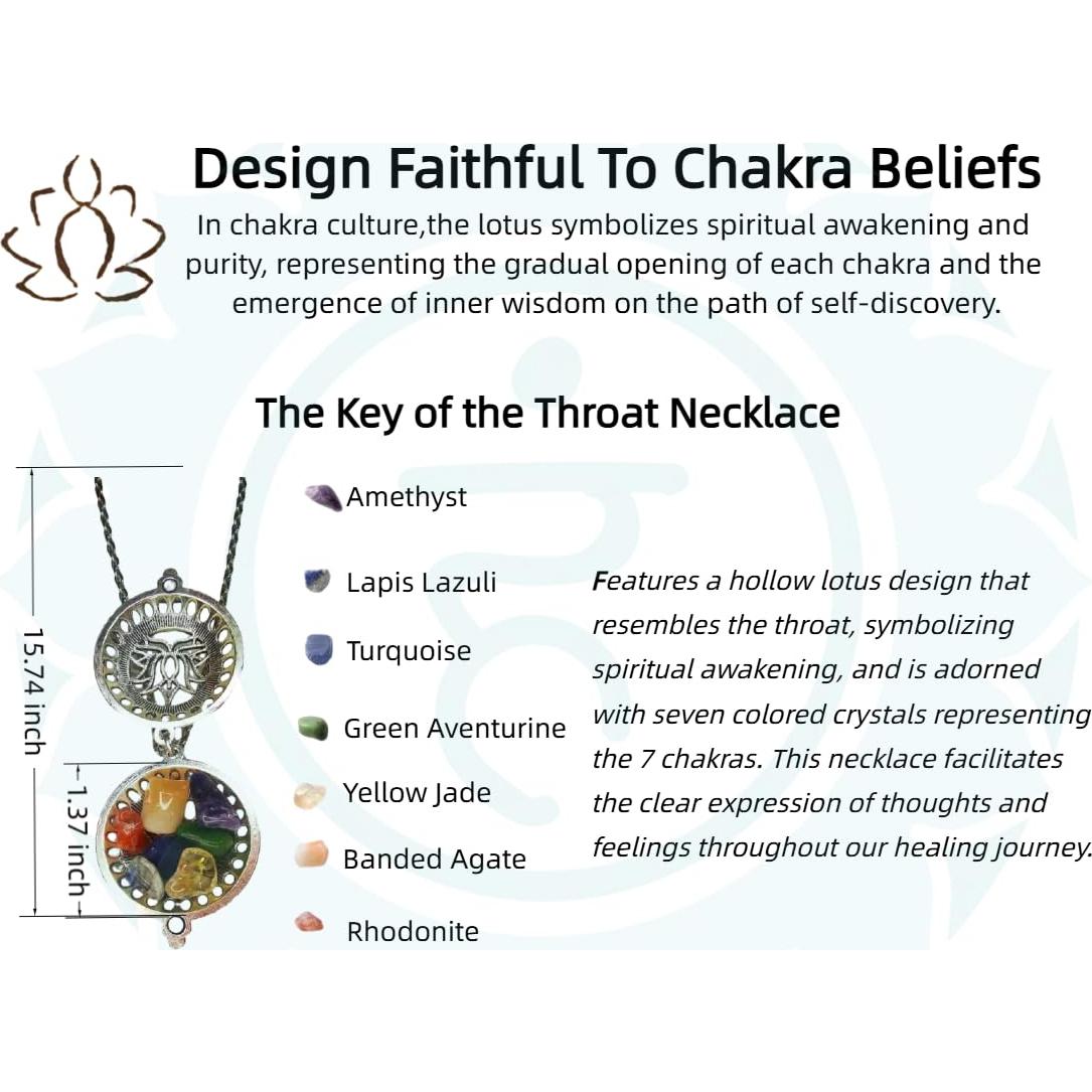 Conjunto Sanación Chakra Garganta Hypiisan - Collar y Pulsera