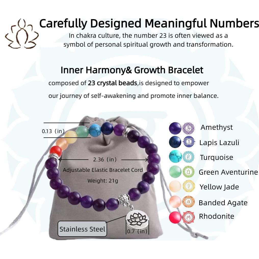 Conjunto Sanación Chakra Garganta Hypiisan - Collar y Pulsera