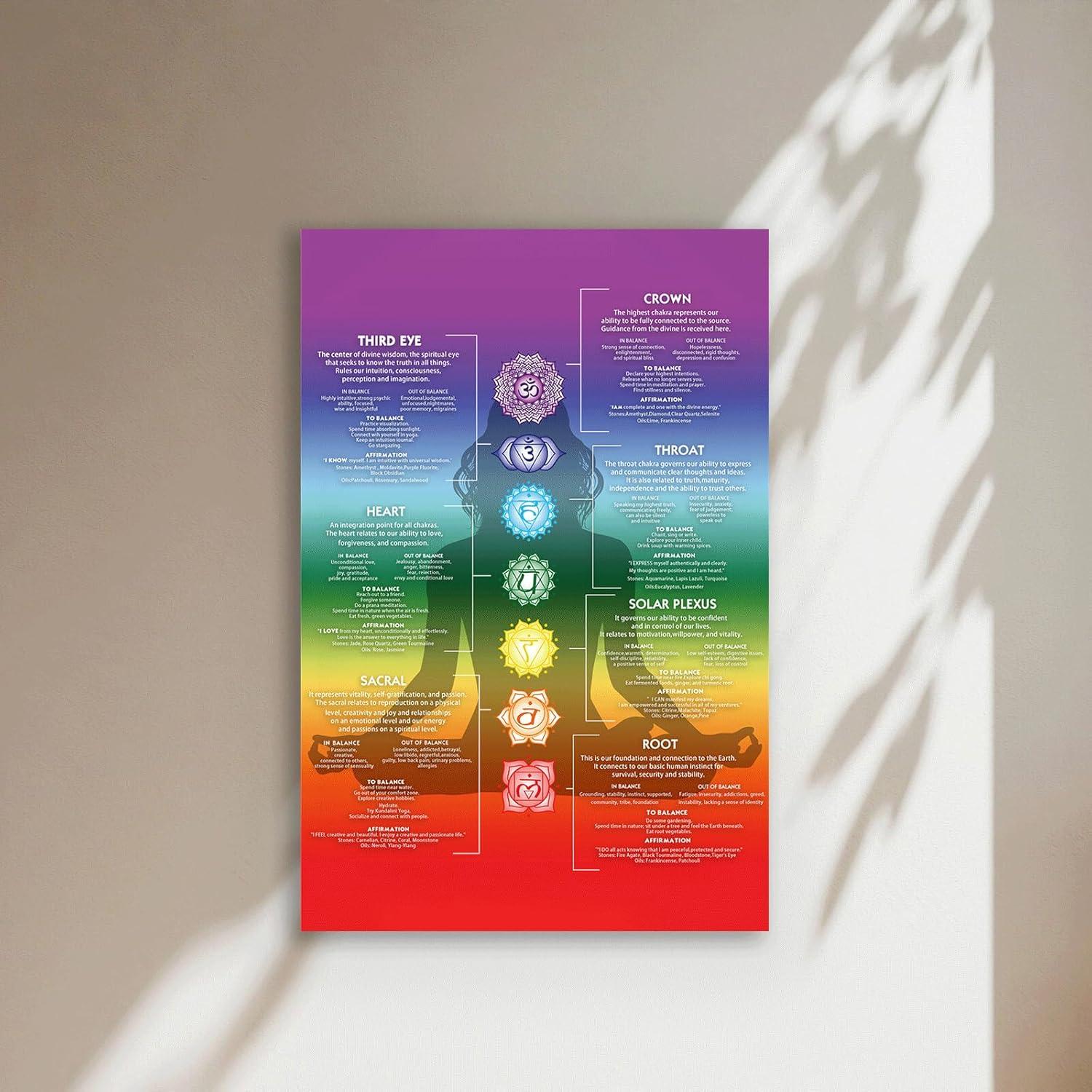 Póster Decorativo JJT Chakra Zen 30.5 x 45.7 cm - Arte Reiki