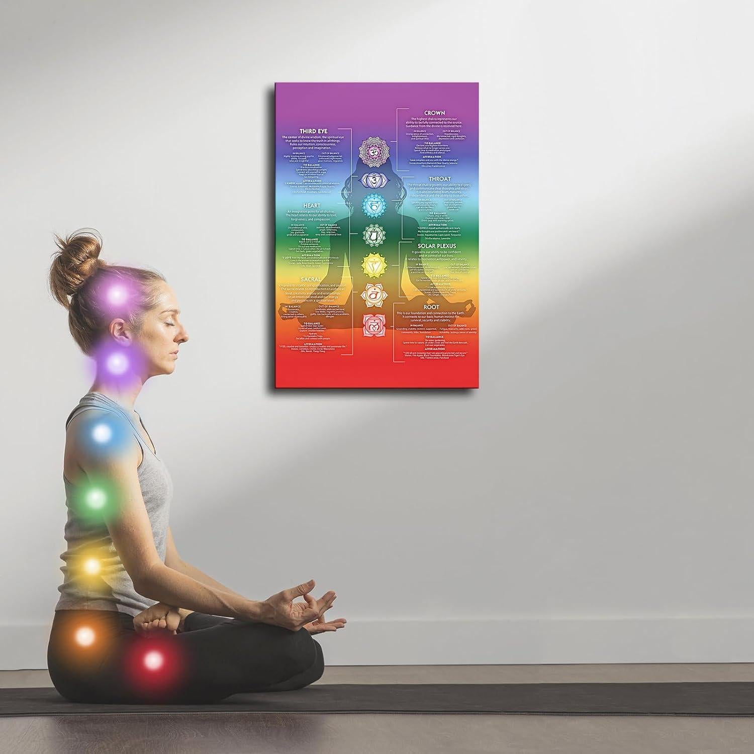 Póster Decorativo JJT Chakra Zen 30.5 x 45.7 cm - Arte Reiki