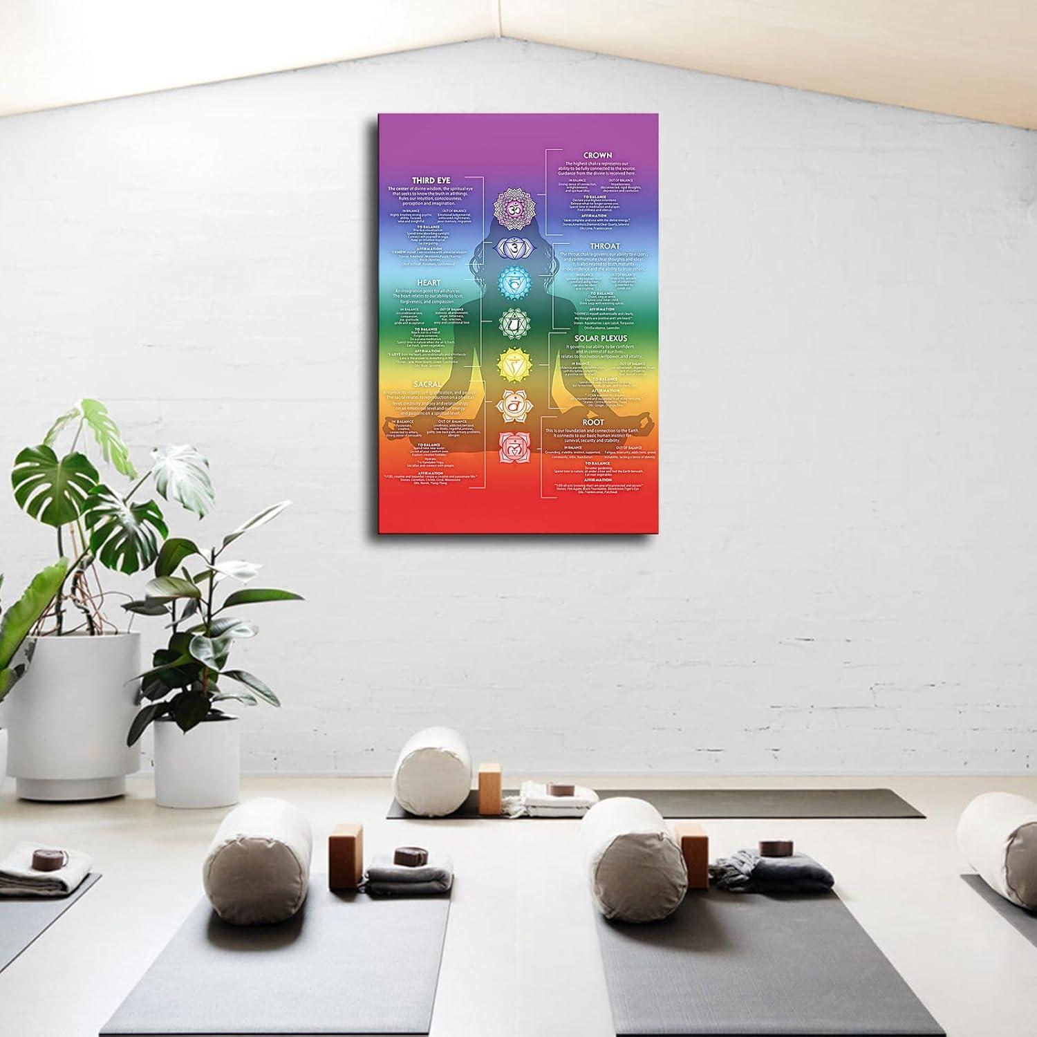 Póster Decorativo JJT Chakra Zen 30.5 x 45.7 cm - Arte Reiki