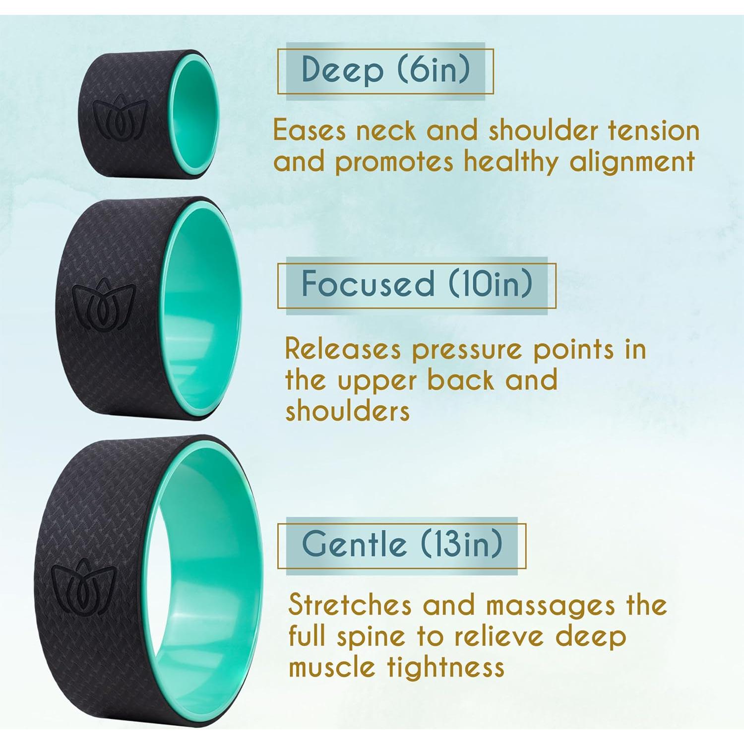 Rodillo de Espalda Florensi - Paquete de 3 Ruedas de Yoga