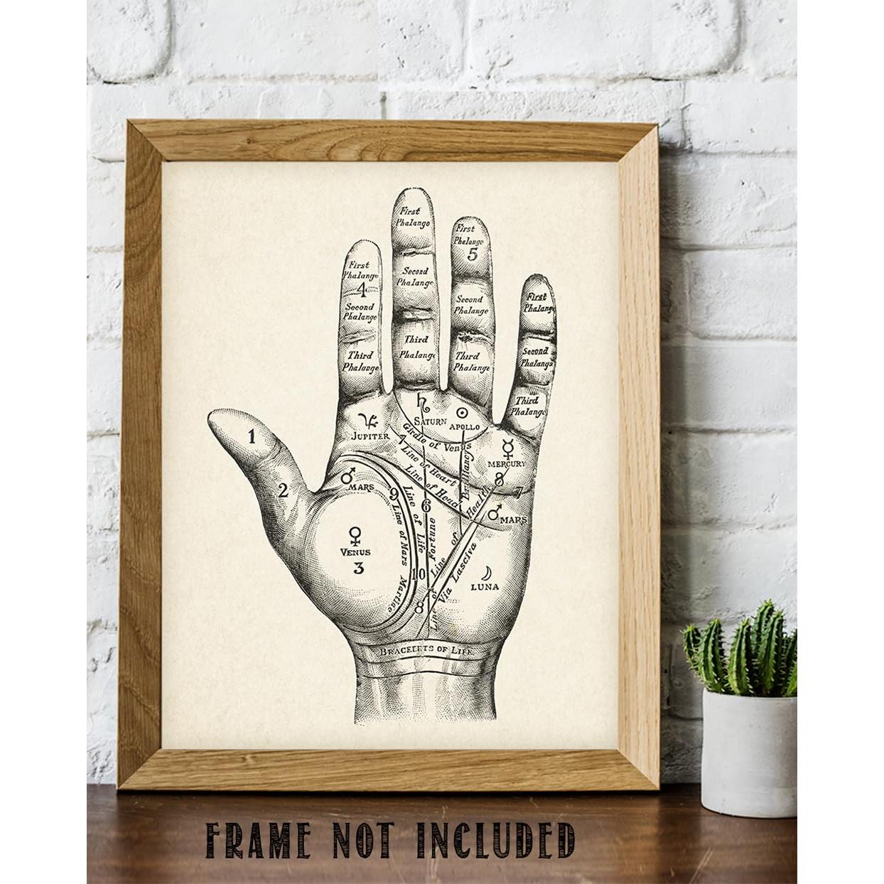 Arte de Pared Vintage Lectura de Palmas 28x36 cm Sin Marco