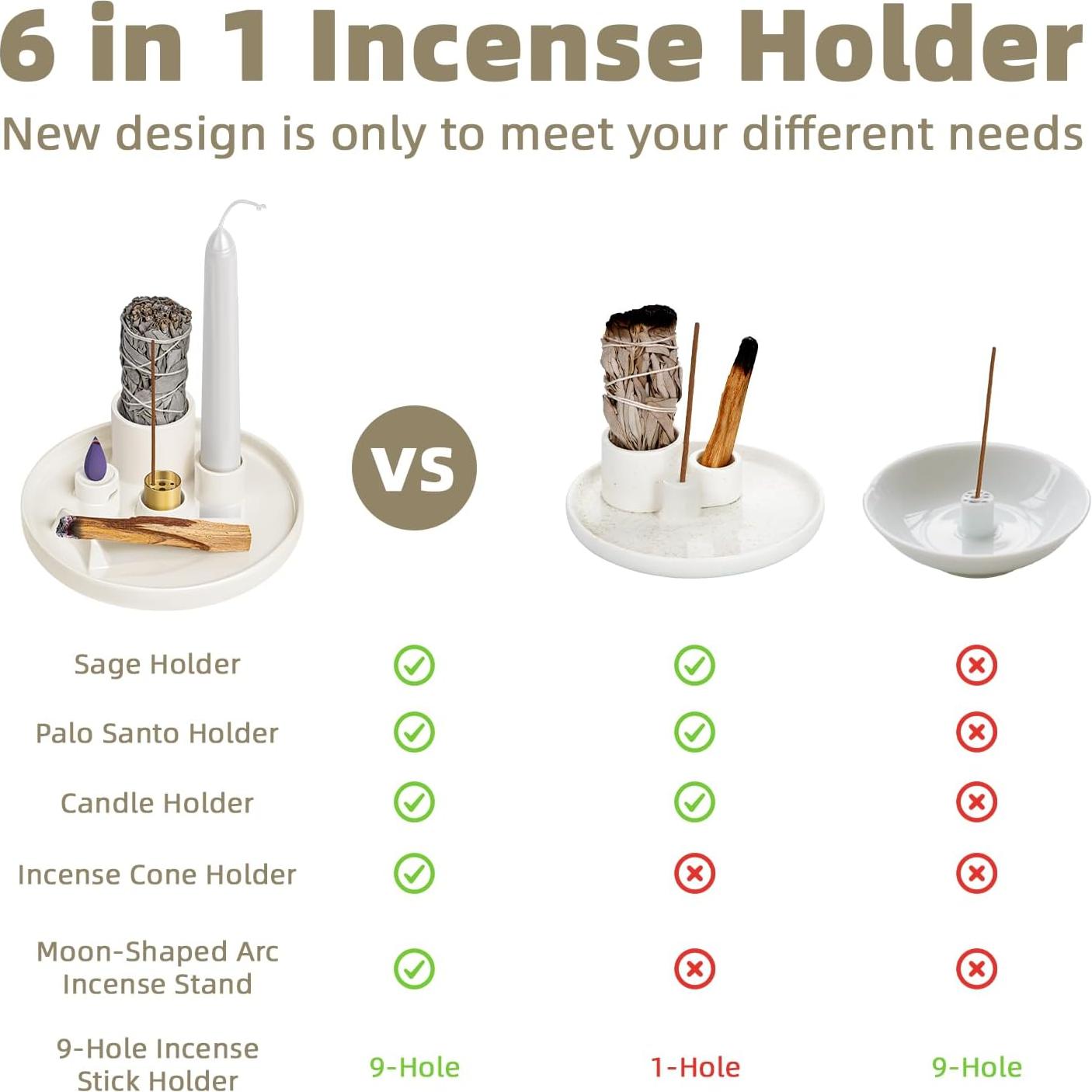 Quemador de Incienso Cerámico WhiteRhino 6 en 1 para Meditación