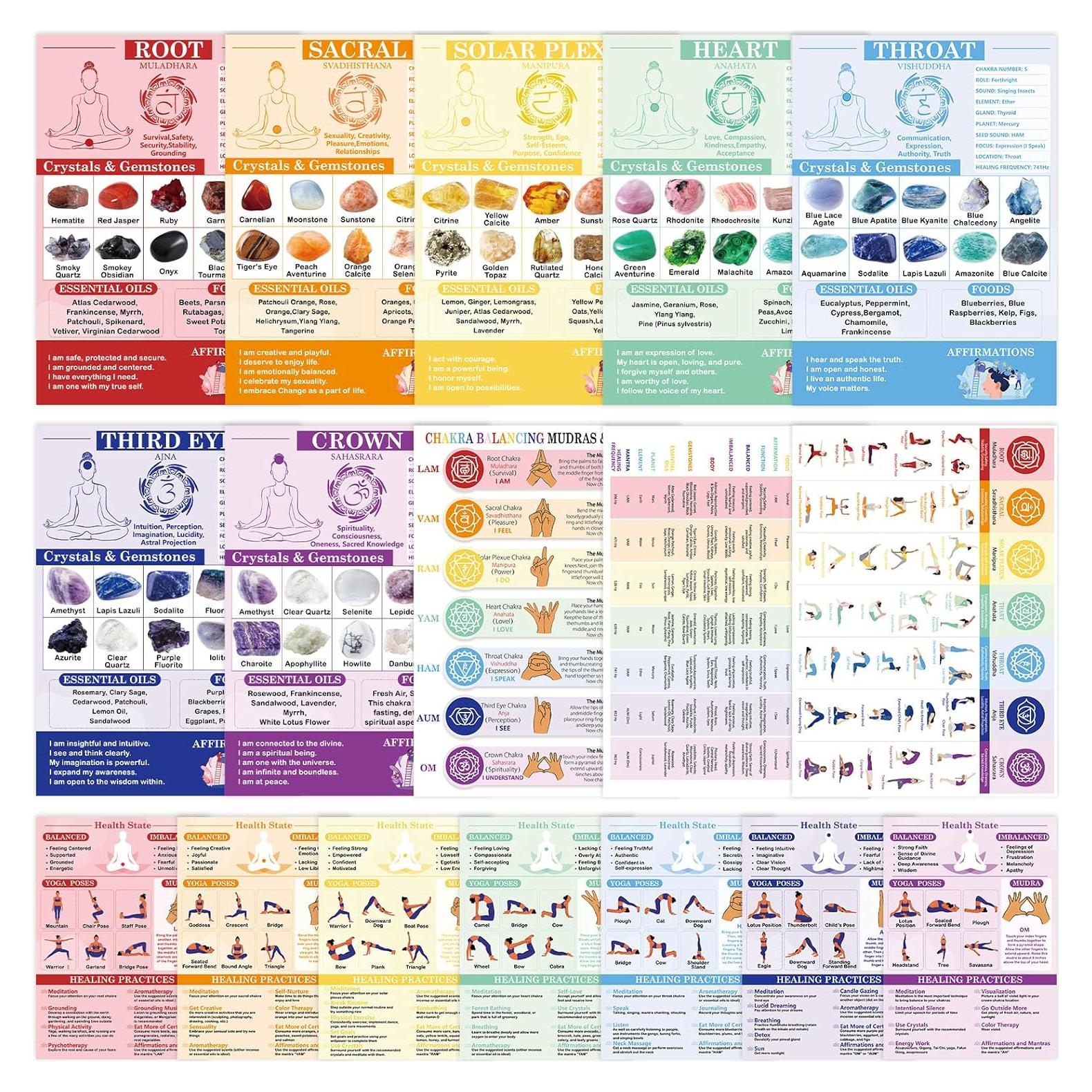 Guía de Chakra 10 Tarjetas Party Greeting para Meditación