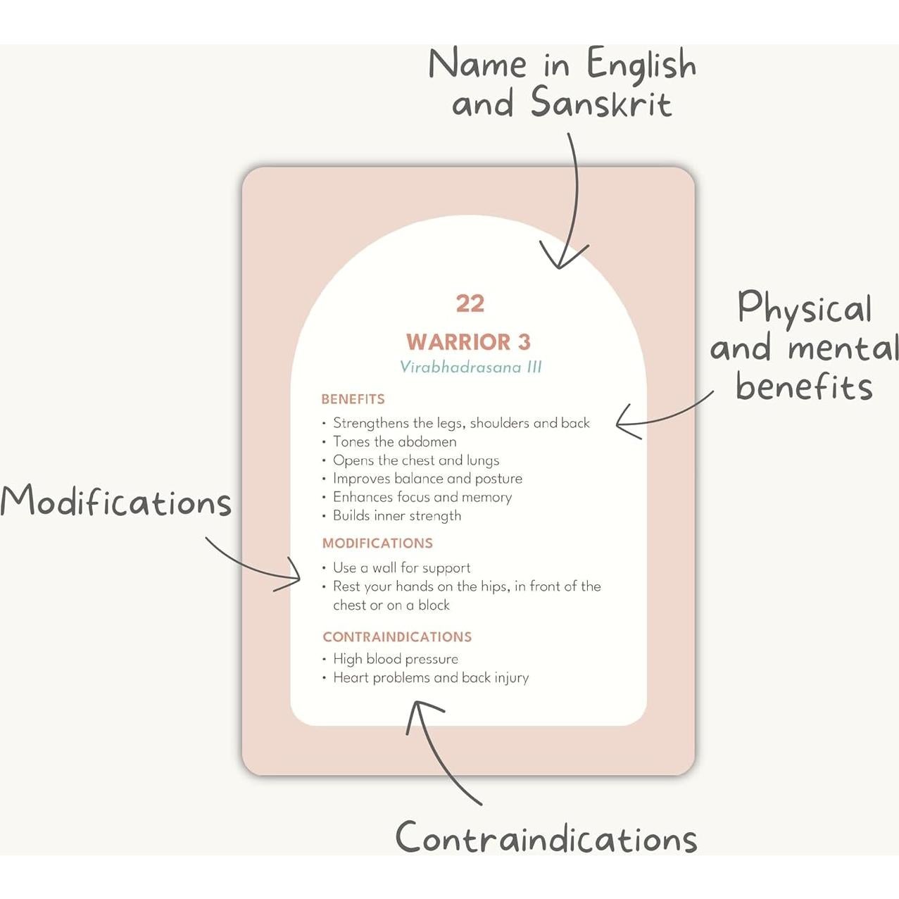 Baraja de Cartas de Asanas de Yoga Holistic Atelier - 70 Cartas Ilustradas