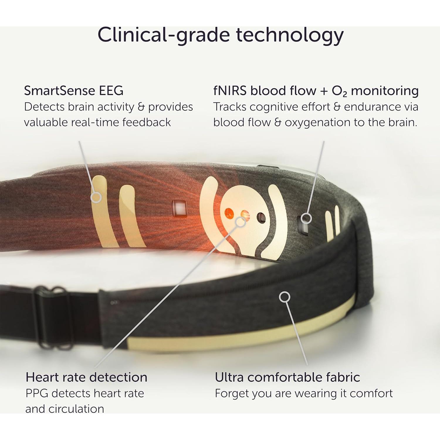Banda de Cabeza Muse S Athena - Neurofeedback y Meditación - Gris Claro