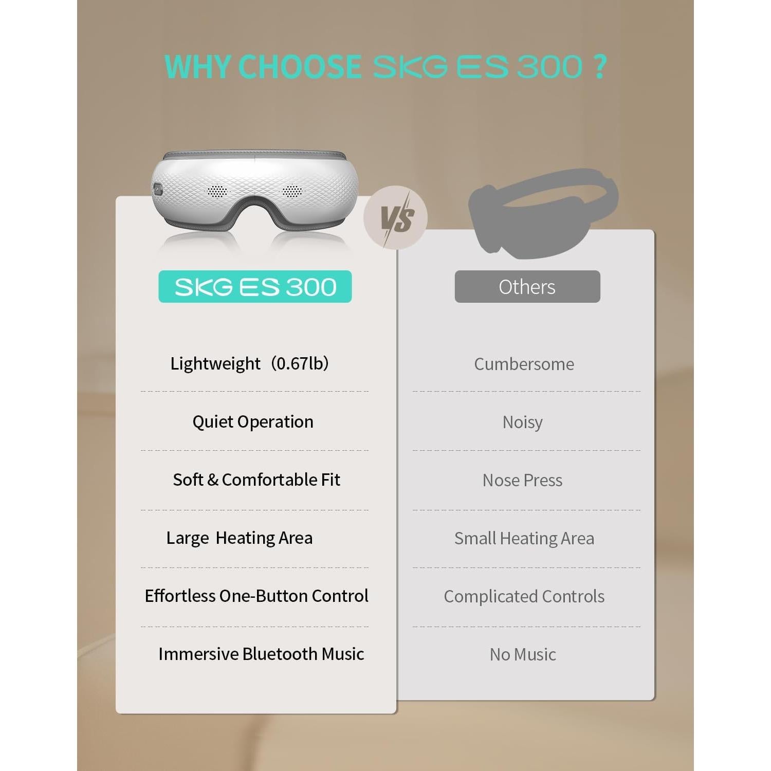 Masajeador de Ojos SKG ES300 con Calor y Música, Plegable