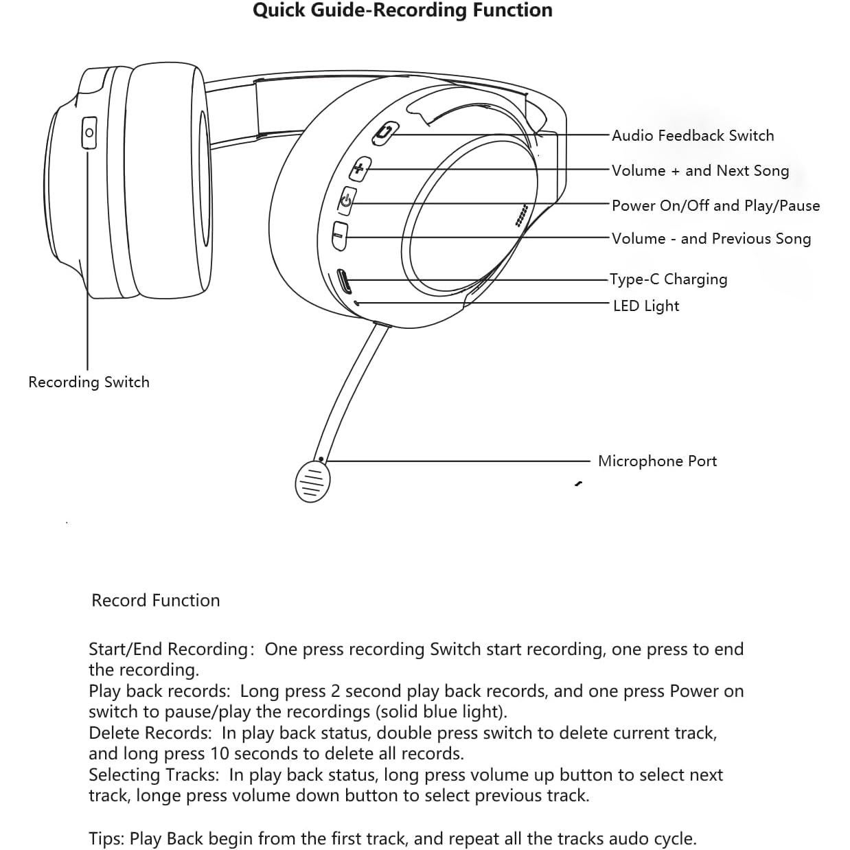 Auriculares Inalámbricos VOXii Pro con Retroalimentación Auditiva
