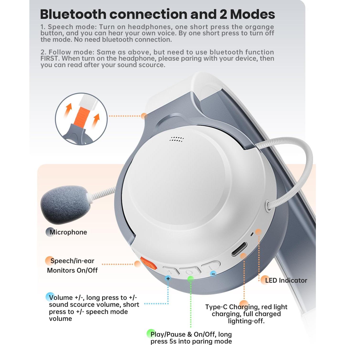 Auriculares Inalámbricos VOXii Pro con Retroalimentación Auditiva