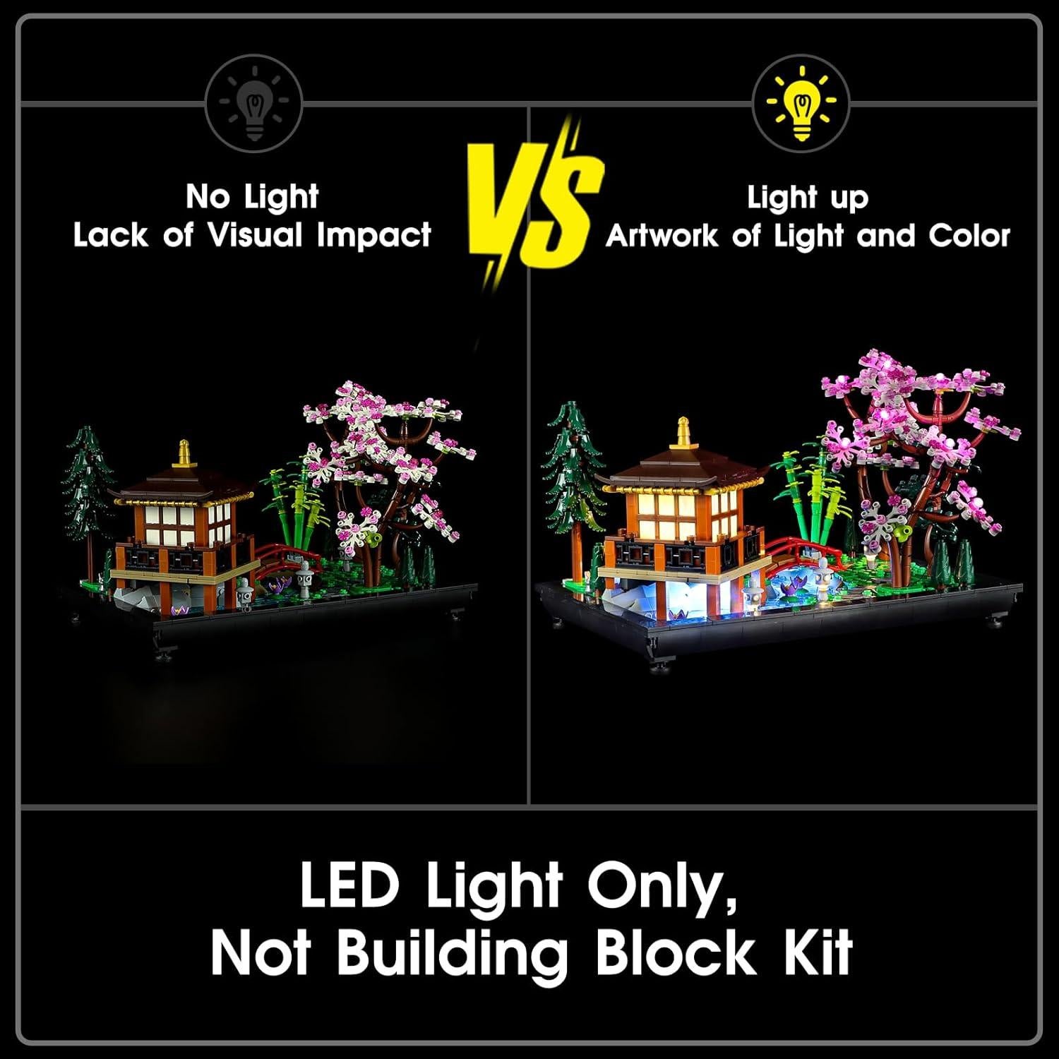 Kit de Luz LED Tusedna para LEGO 10315 Jardín Tranquilo