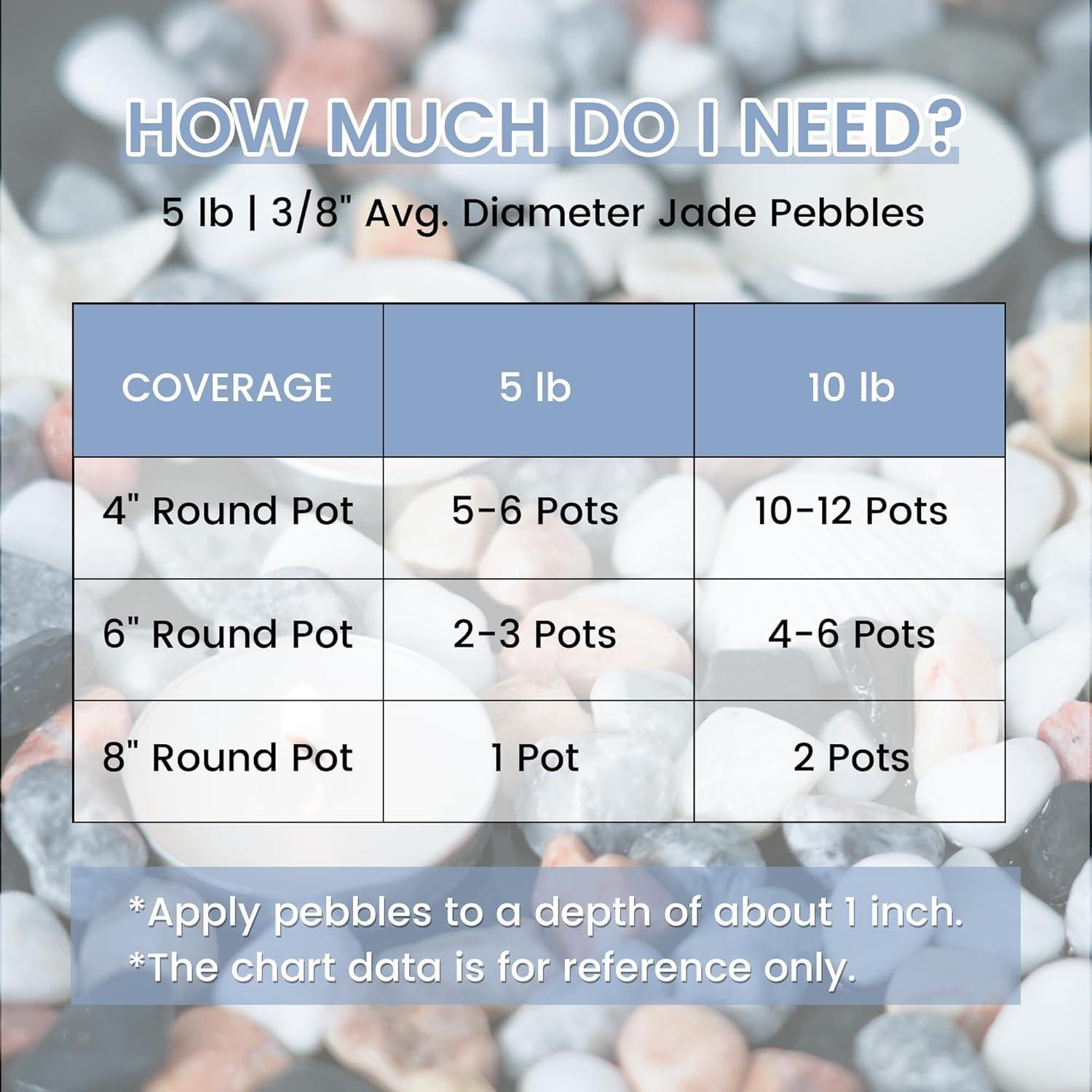 Grava Mixta Natural SIDONG 4.54 KG para Jardín y Acuarios