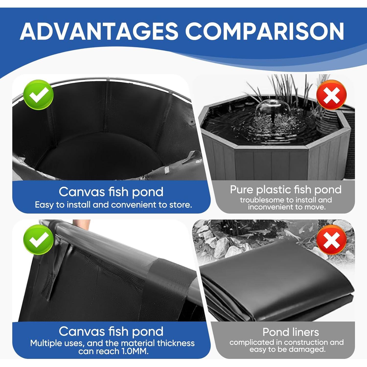 Estanque de peces BEXRUO 1700L PVC plegable para exteriores