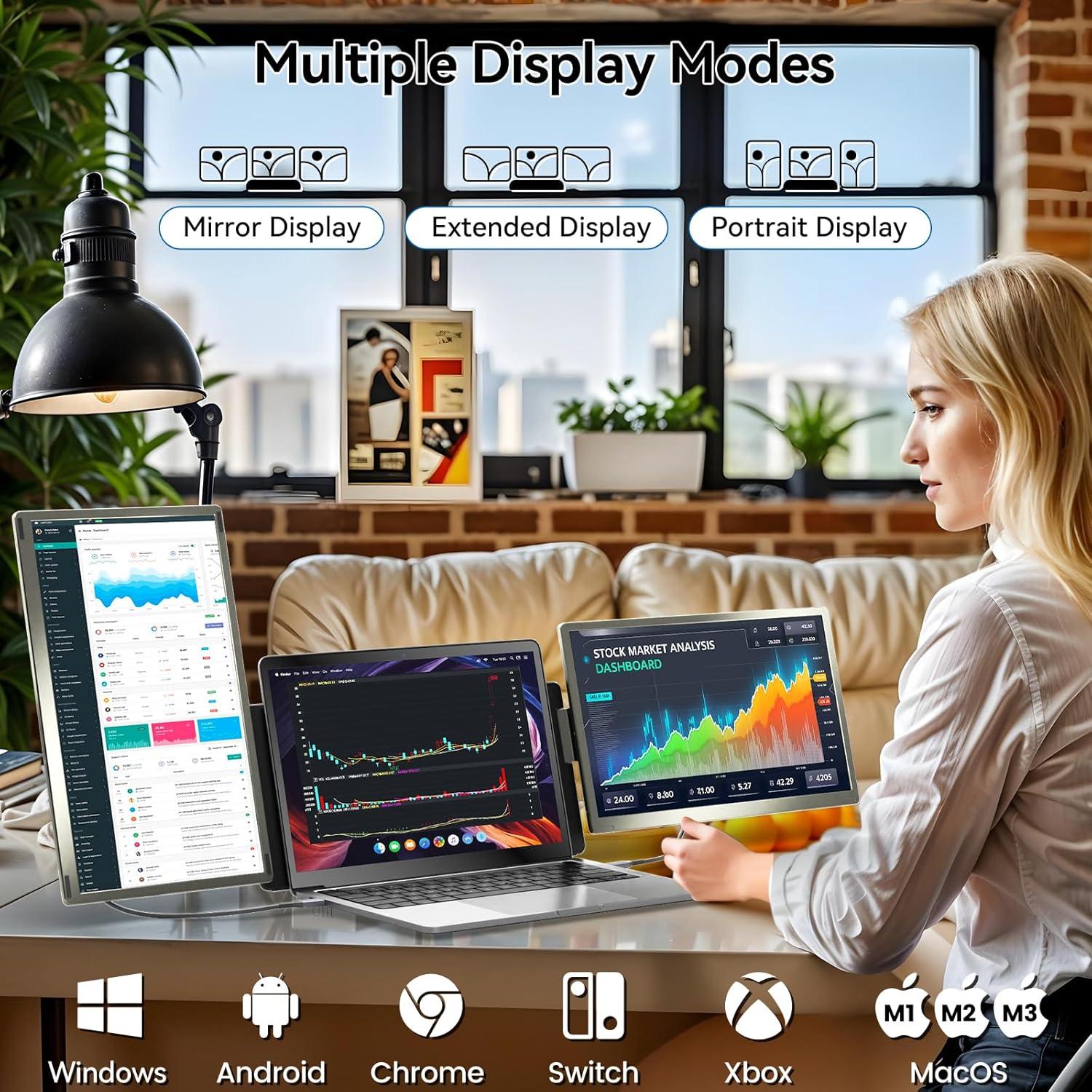 Extensor de Pantalla Triple Domyfan 15.6" FHD 1080P USB-C